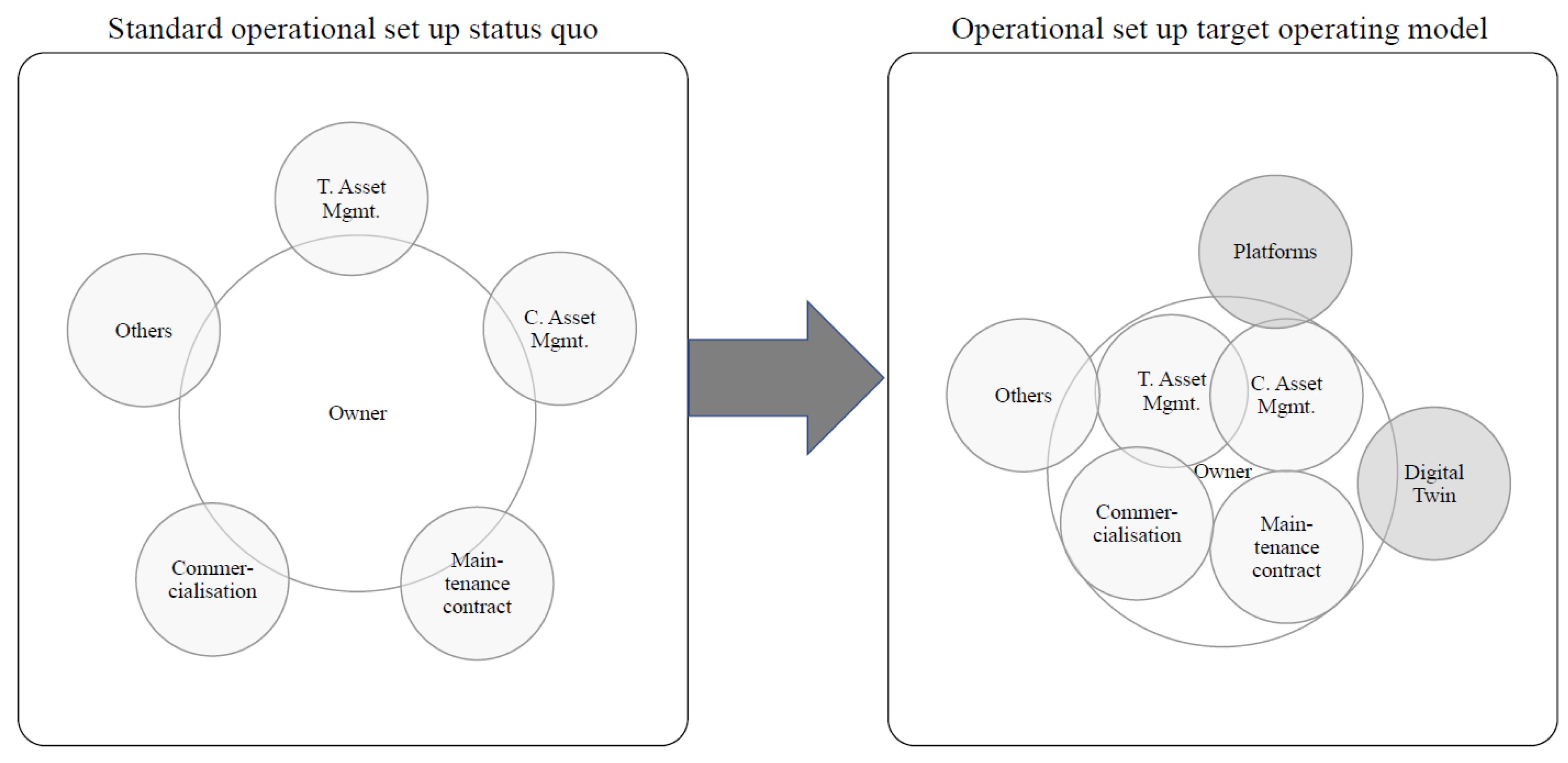 Sustainability 12 07139 g002