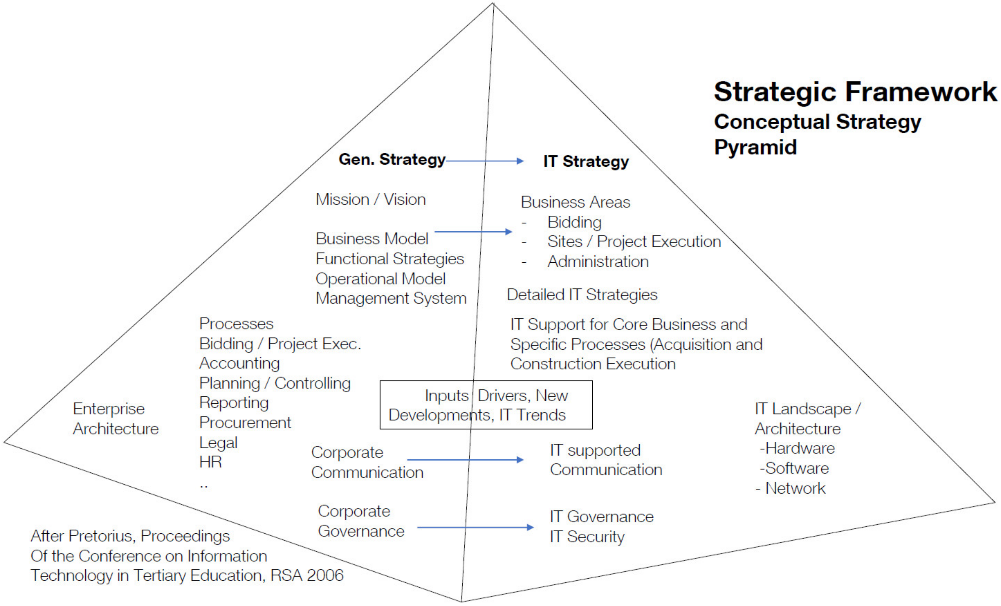 Sustainability 12 07142 g002 Sustainability 12 07142 g002