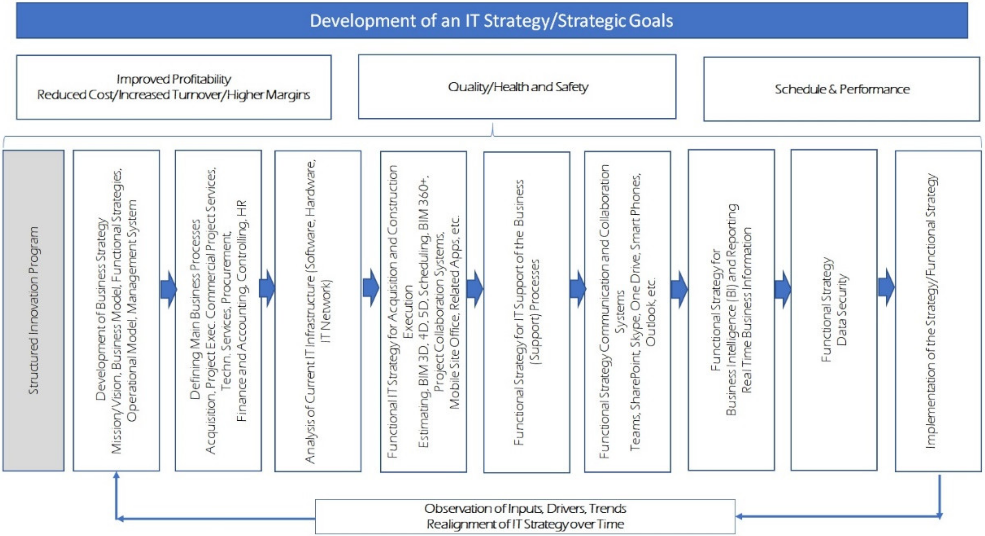 Sustainability 12 07142 g003 Sustainability 12 07142 g003