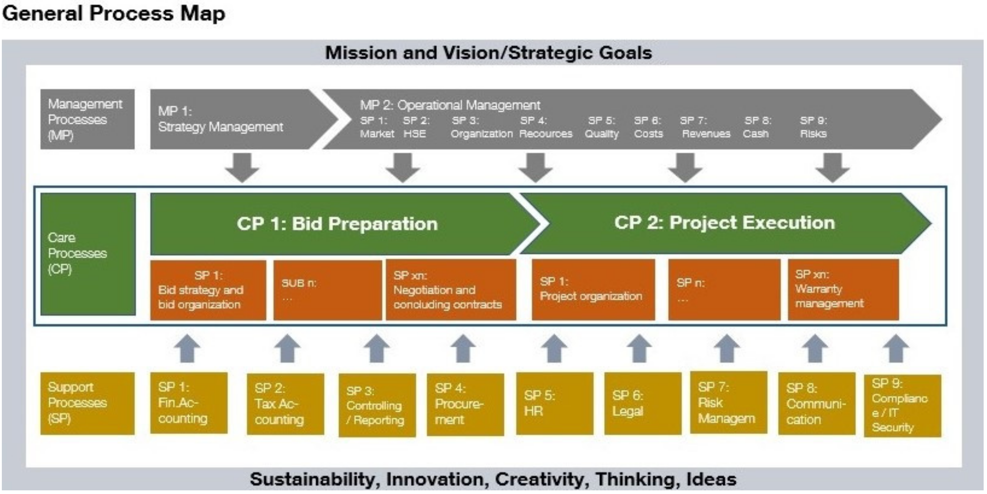 Sustainability 12 07142 g004 Sustainability 12 07142 g004