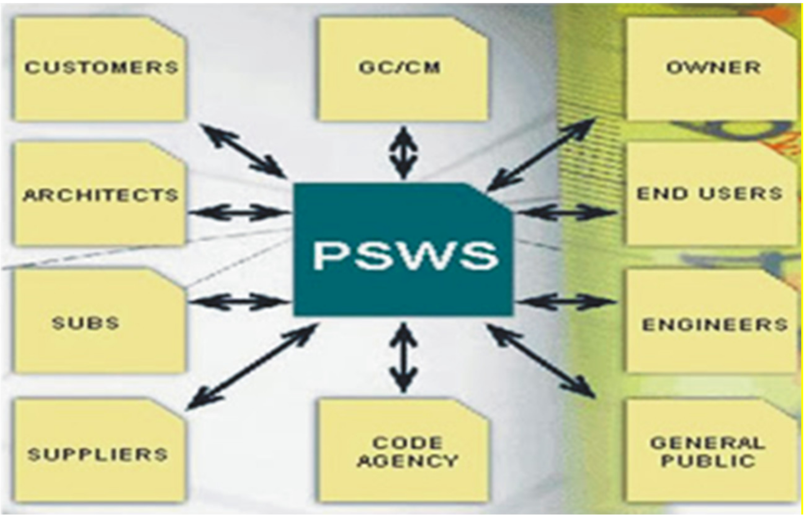 Sustainability 12 07142 g006 Sustainability 12 07142 g006