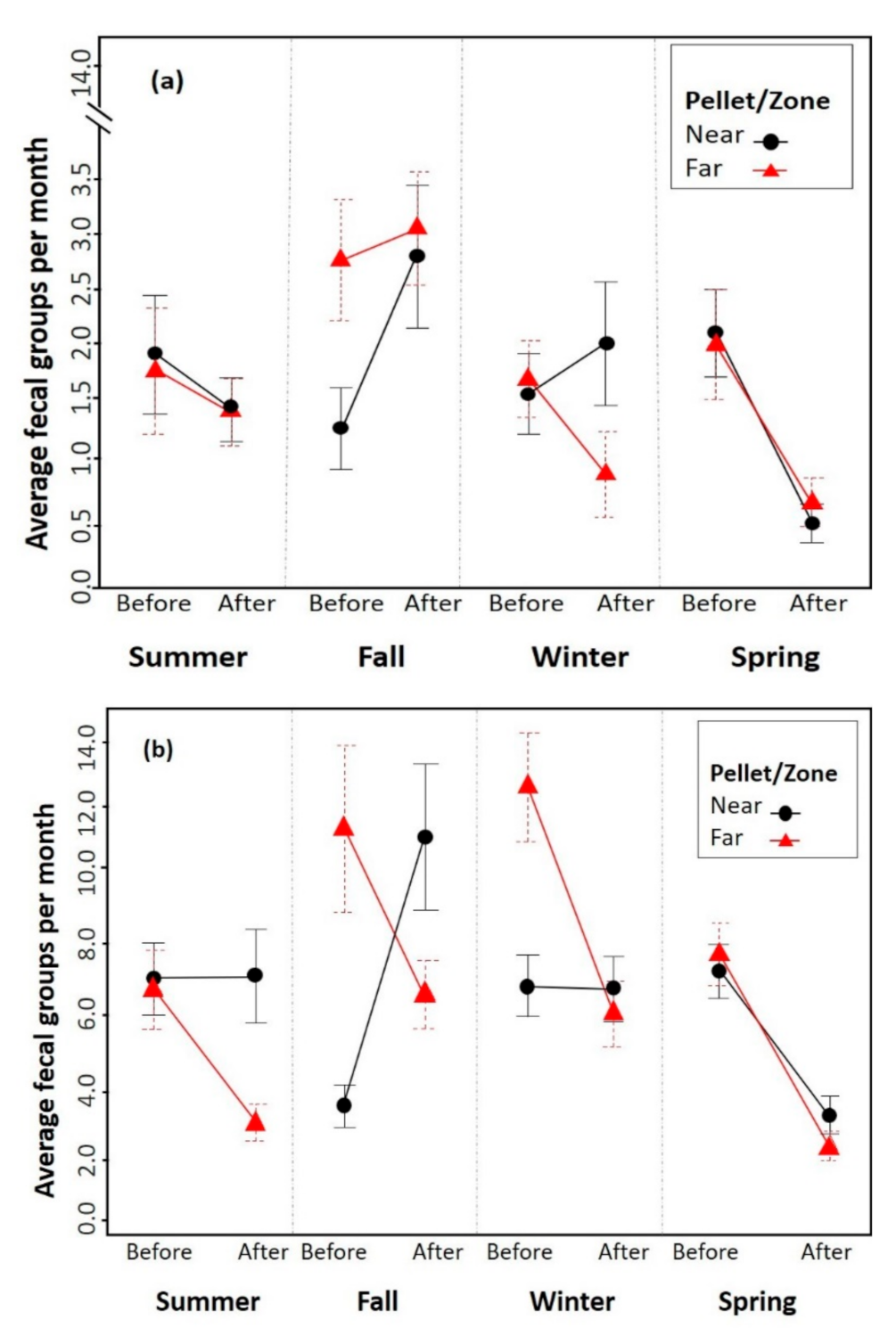 Sustainability 12 07144 g001 Sustainability 12 07144 g001