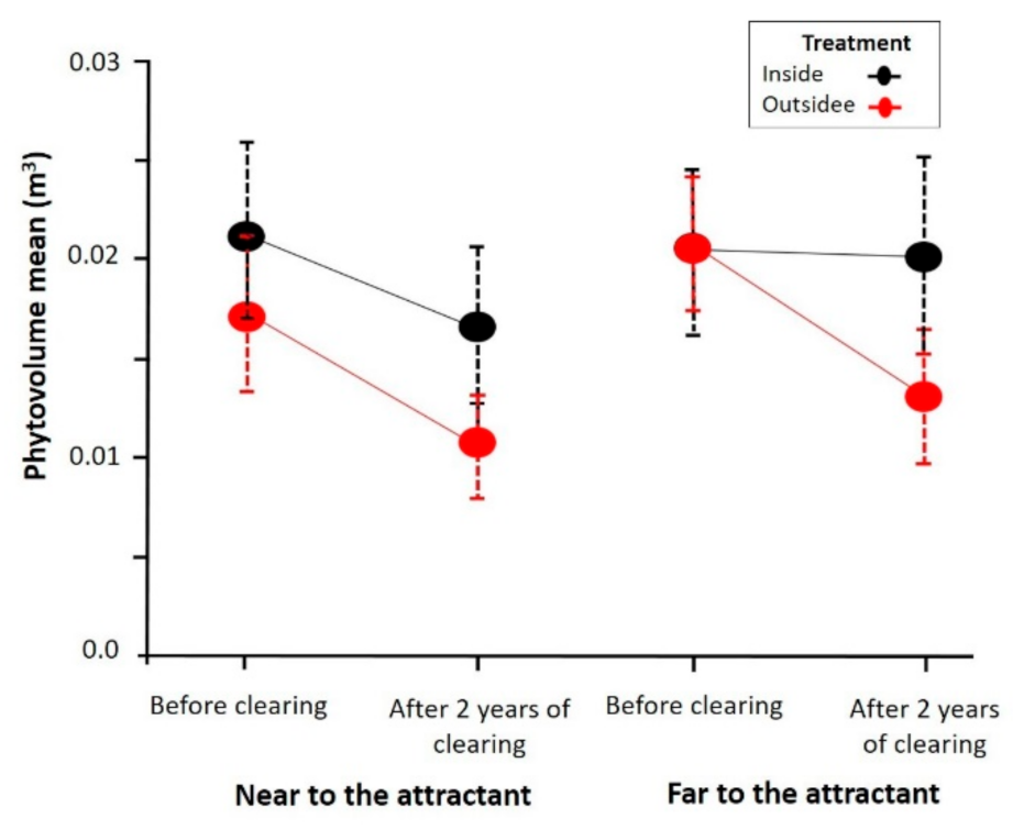 Sustainability 12 07144 g003 Sustainability 12 07144 g003