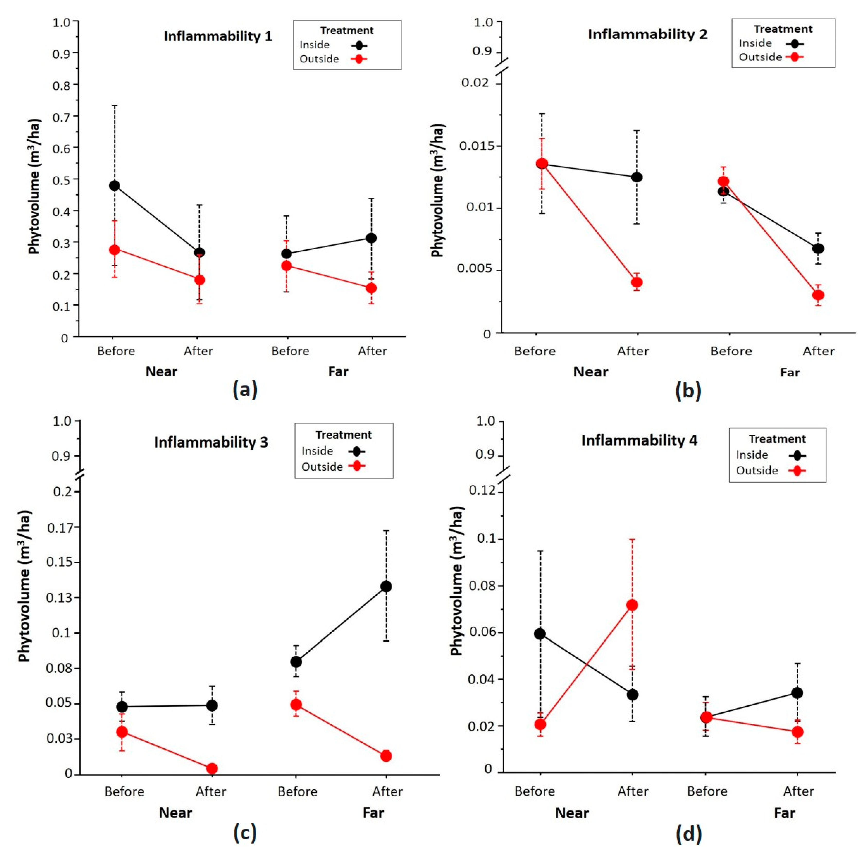 Sustainability 12 07144 g004 Sustainability 12 07144 g004