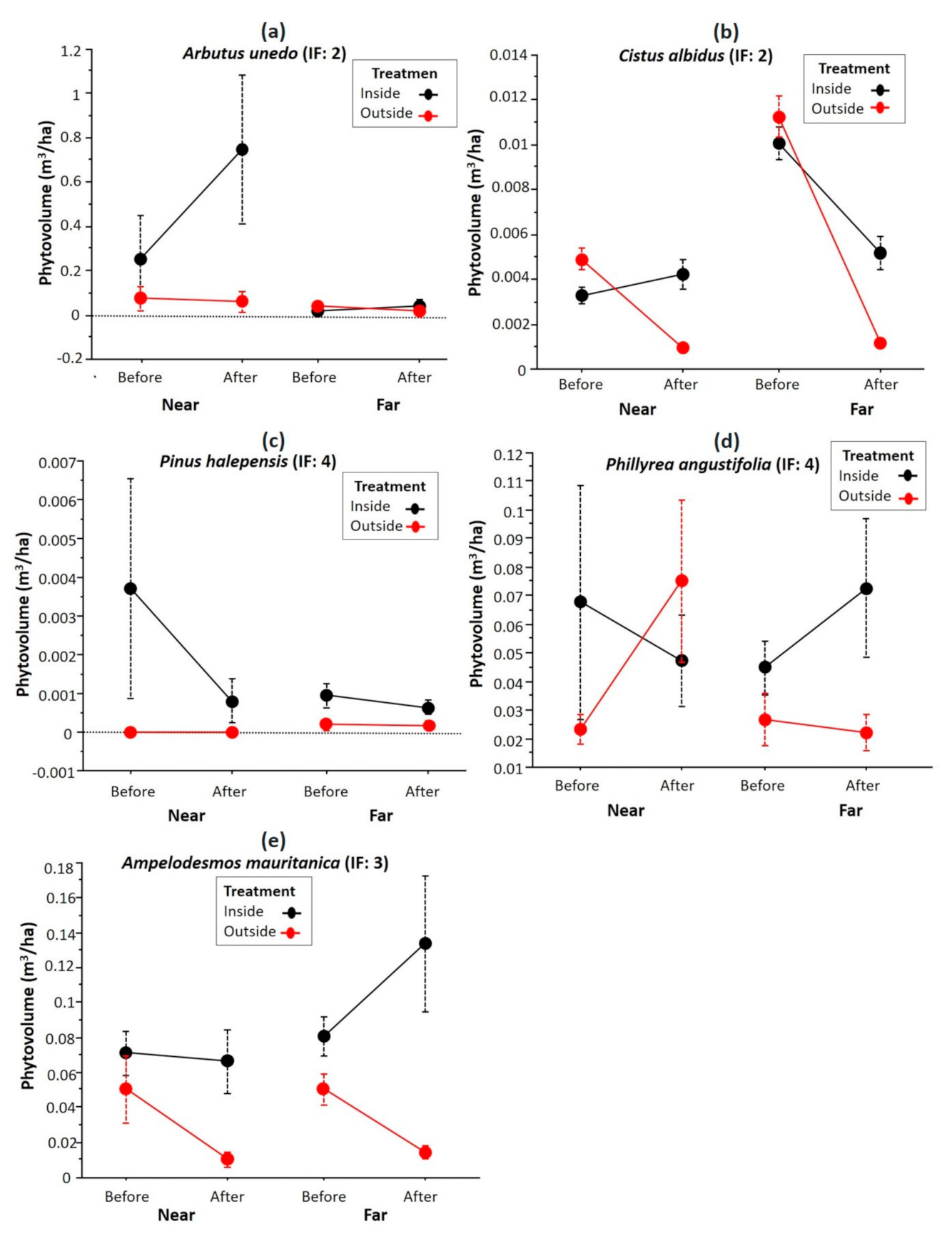 Sustainability 12 07144 g005 Sustainability 12 07144 g005