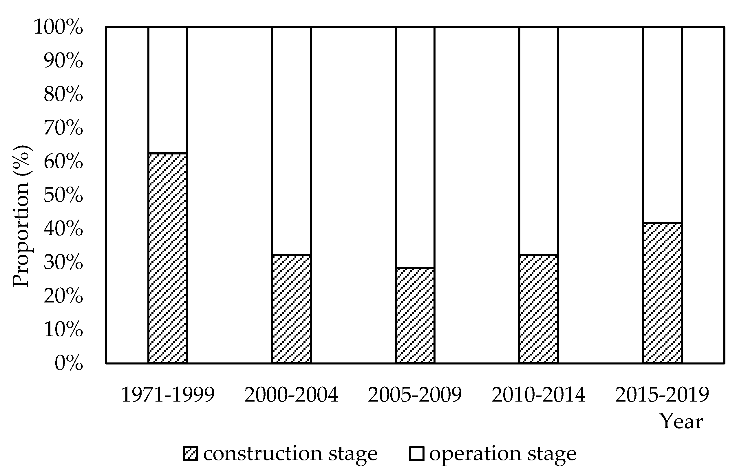Sustainability 12 07145 g001