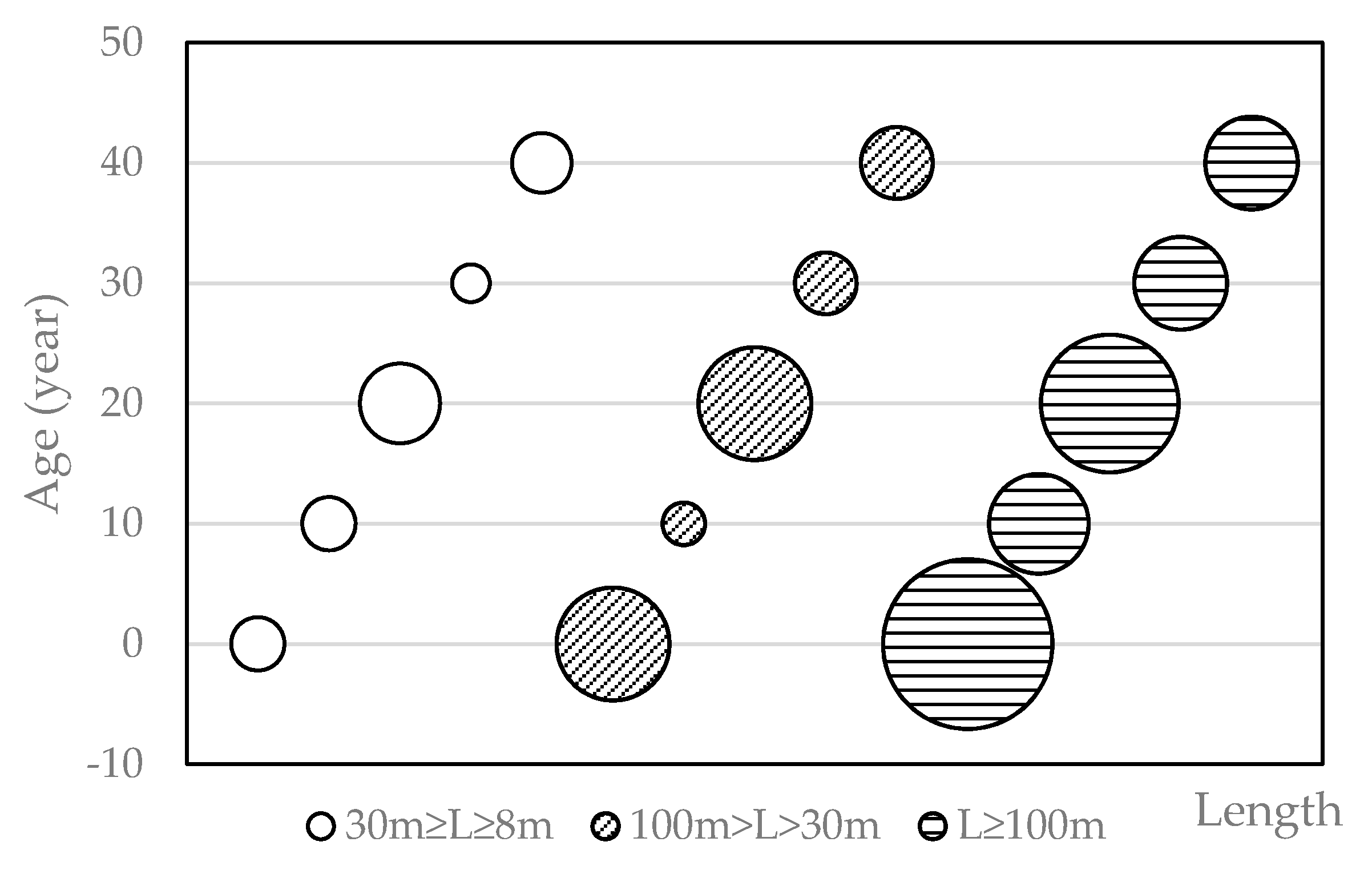 Sustainability 12 07145 g002