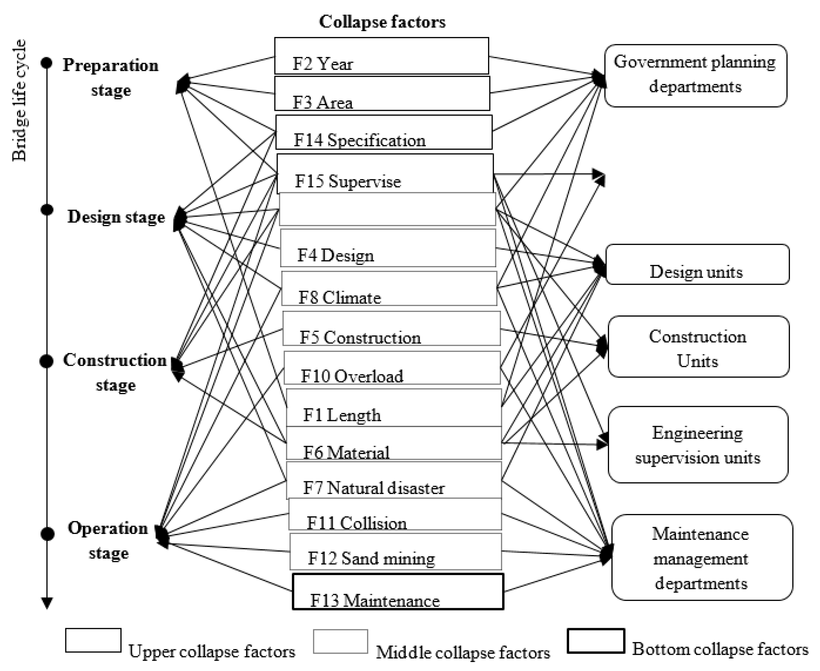 Sustainability 12 07145 g007