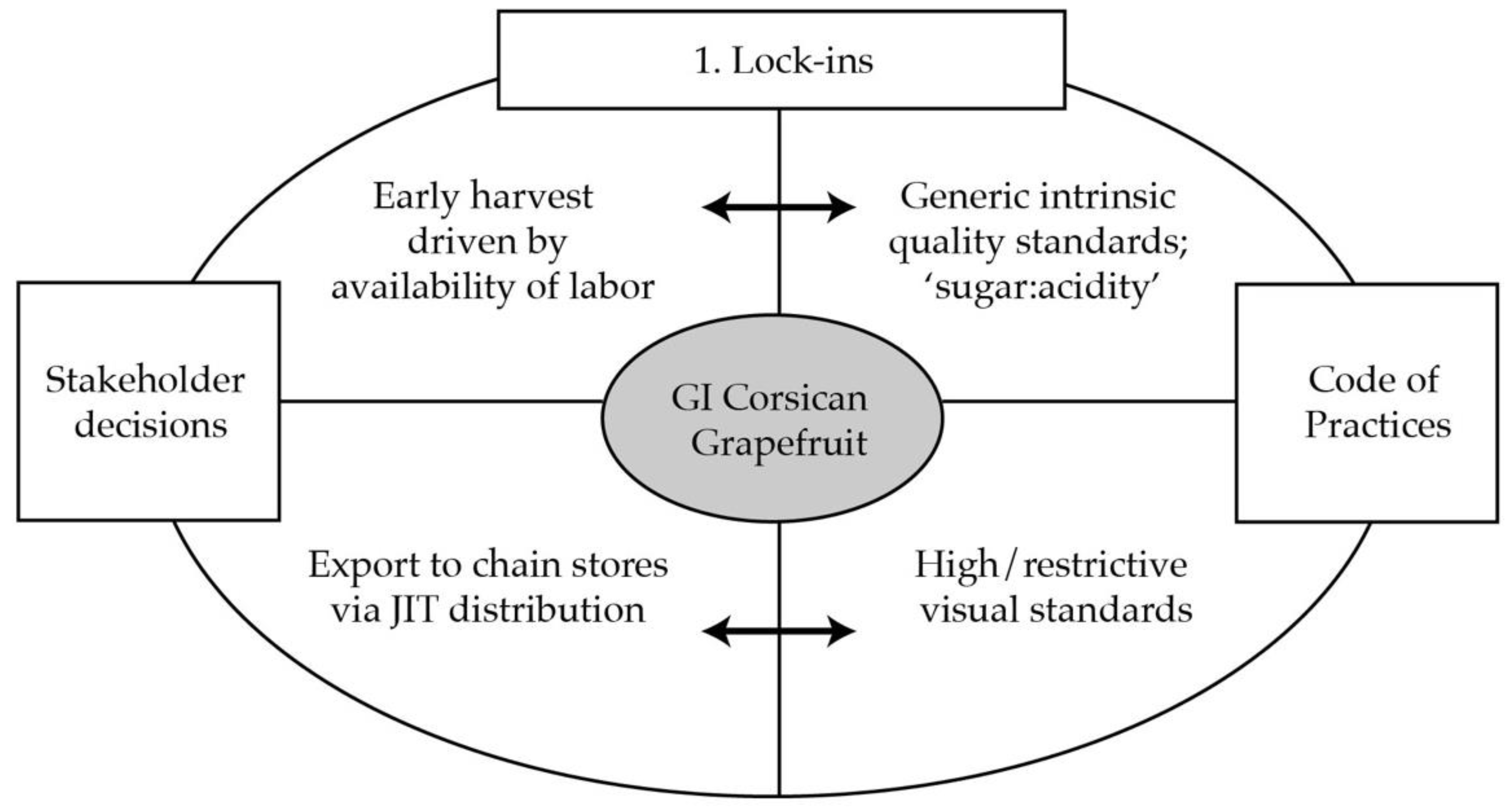 Sustainability 12 07148 g001