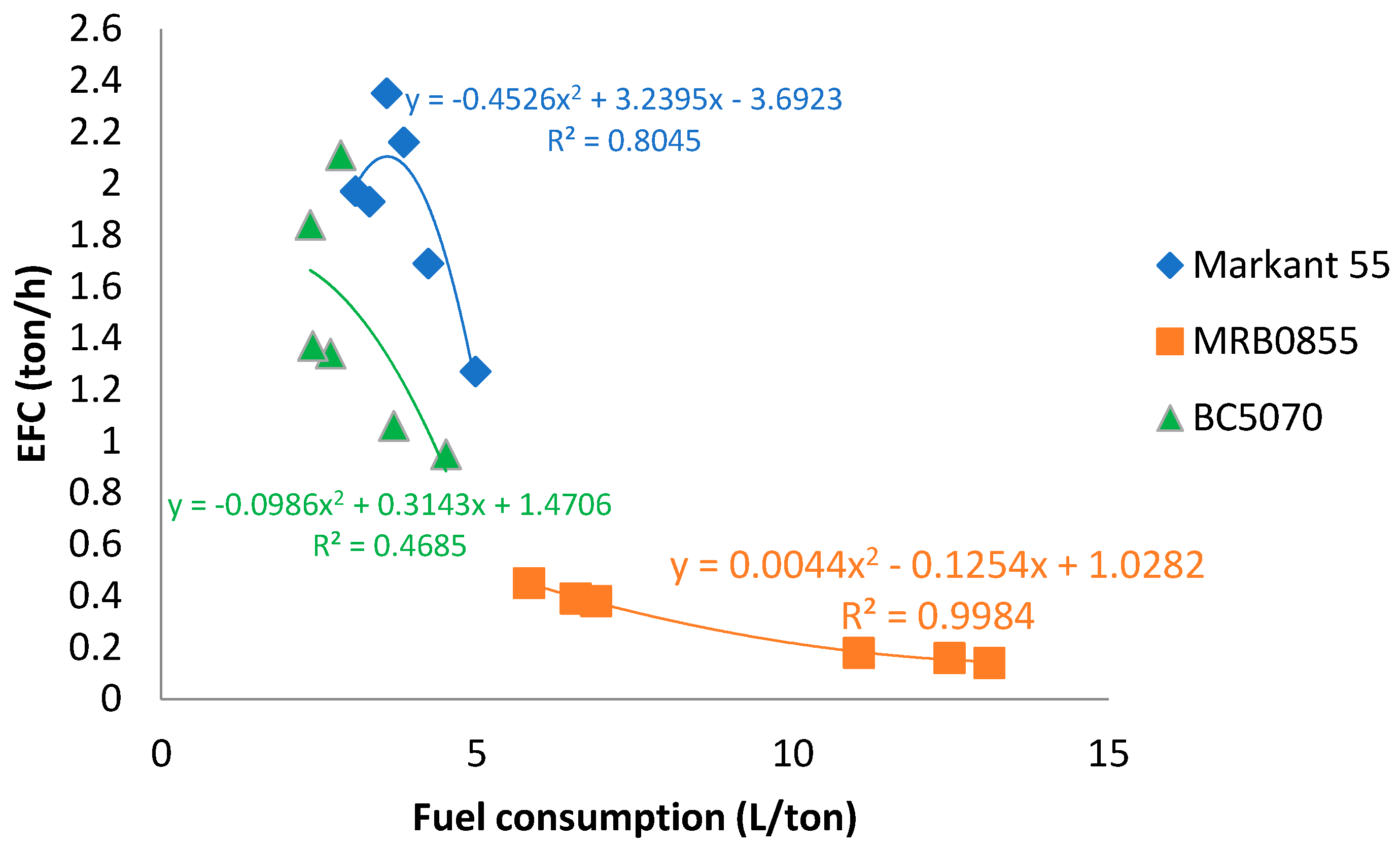 Sustainability 12 07150 g002