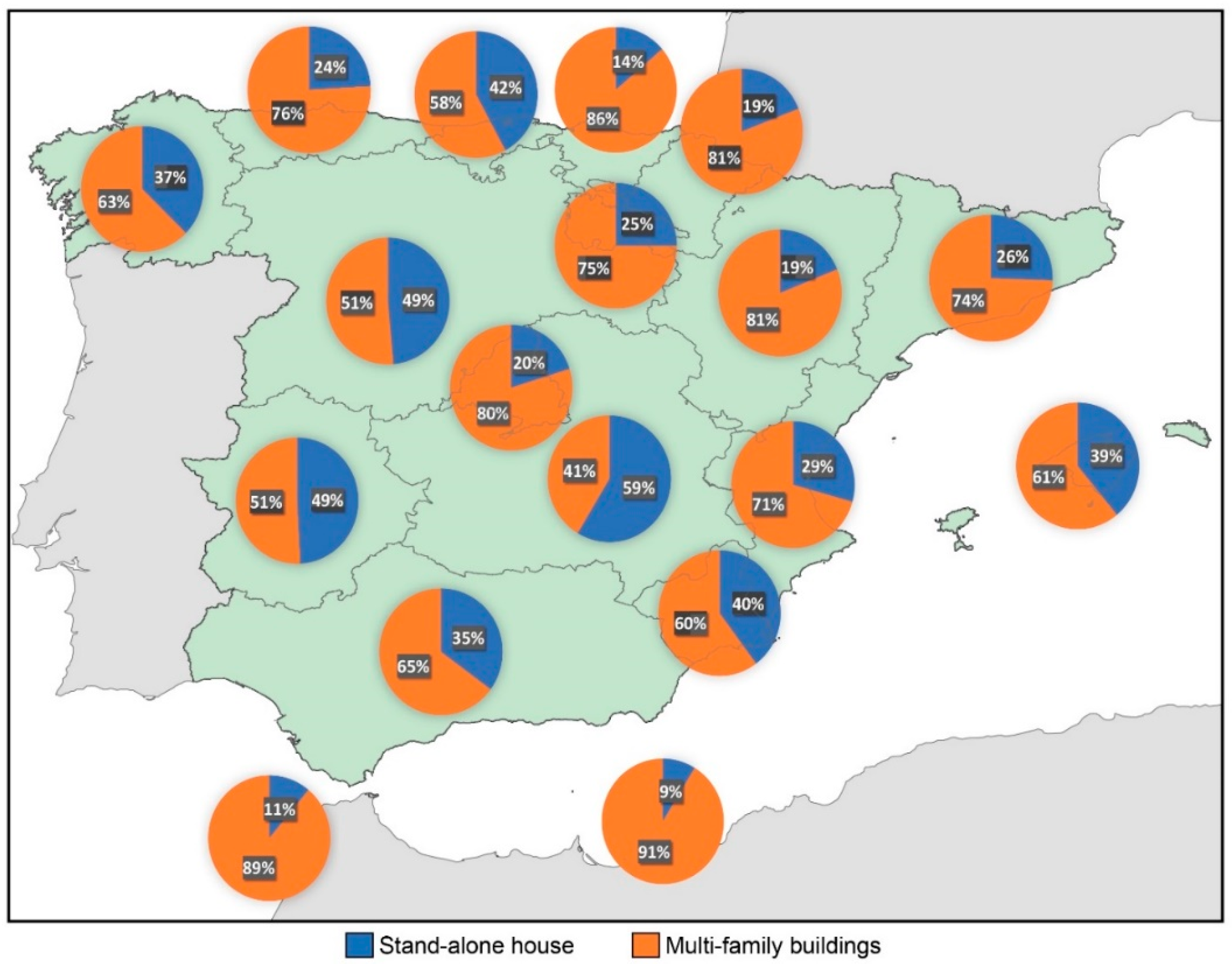 Sustainability 12 07153 g003 Sustainability 12 07153 g003