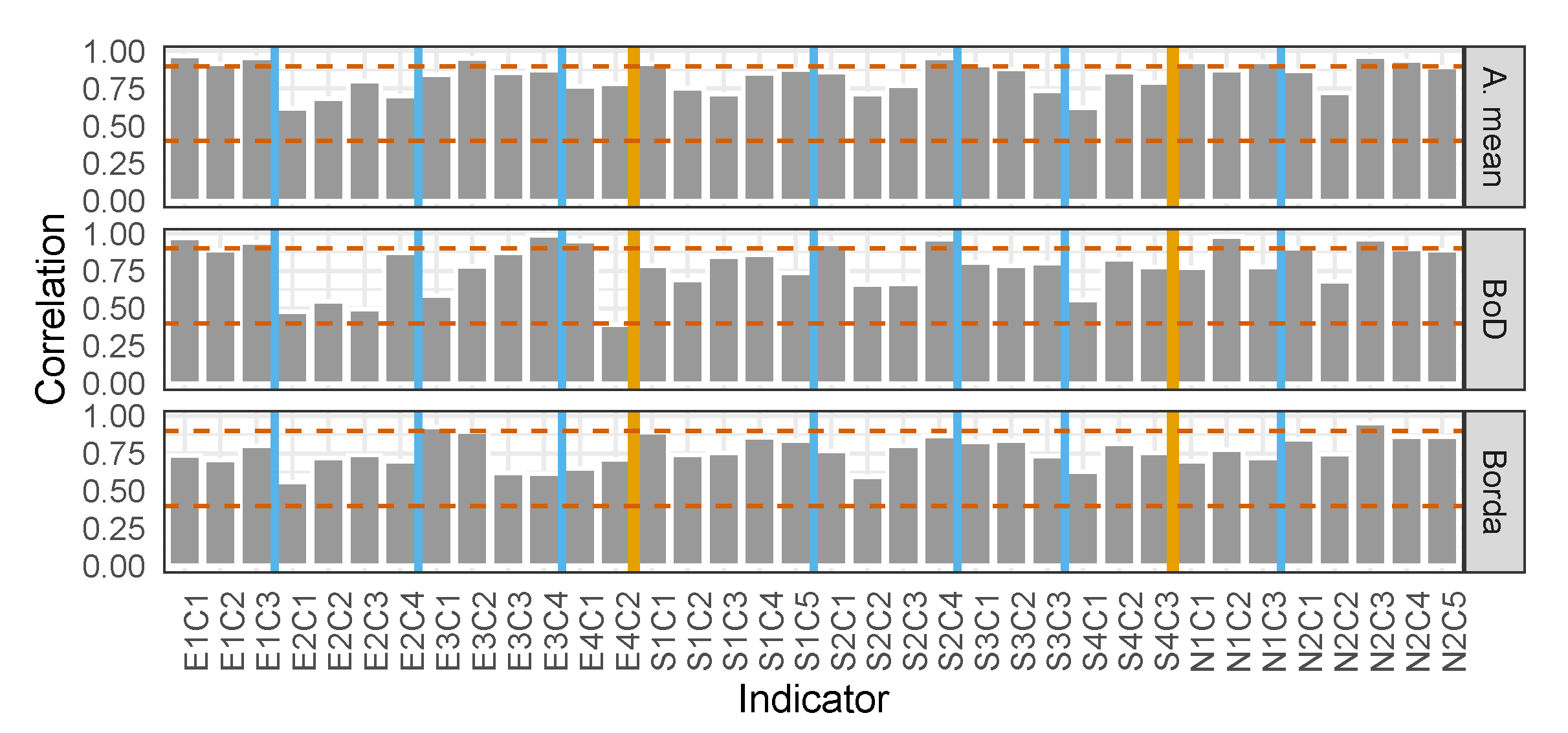 Sustainability 12 07156 g002