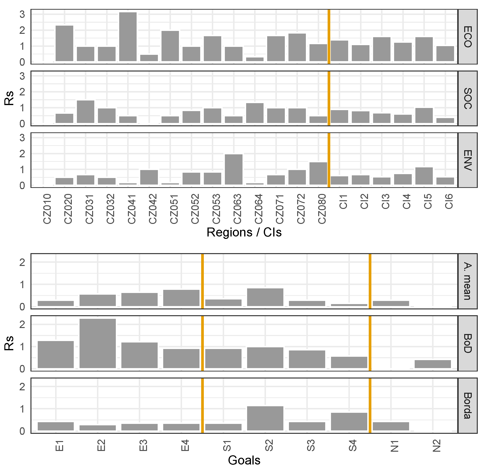 Sustainability 12 07156 g004