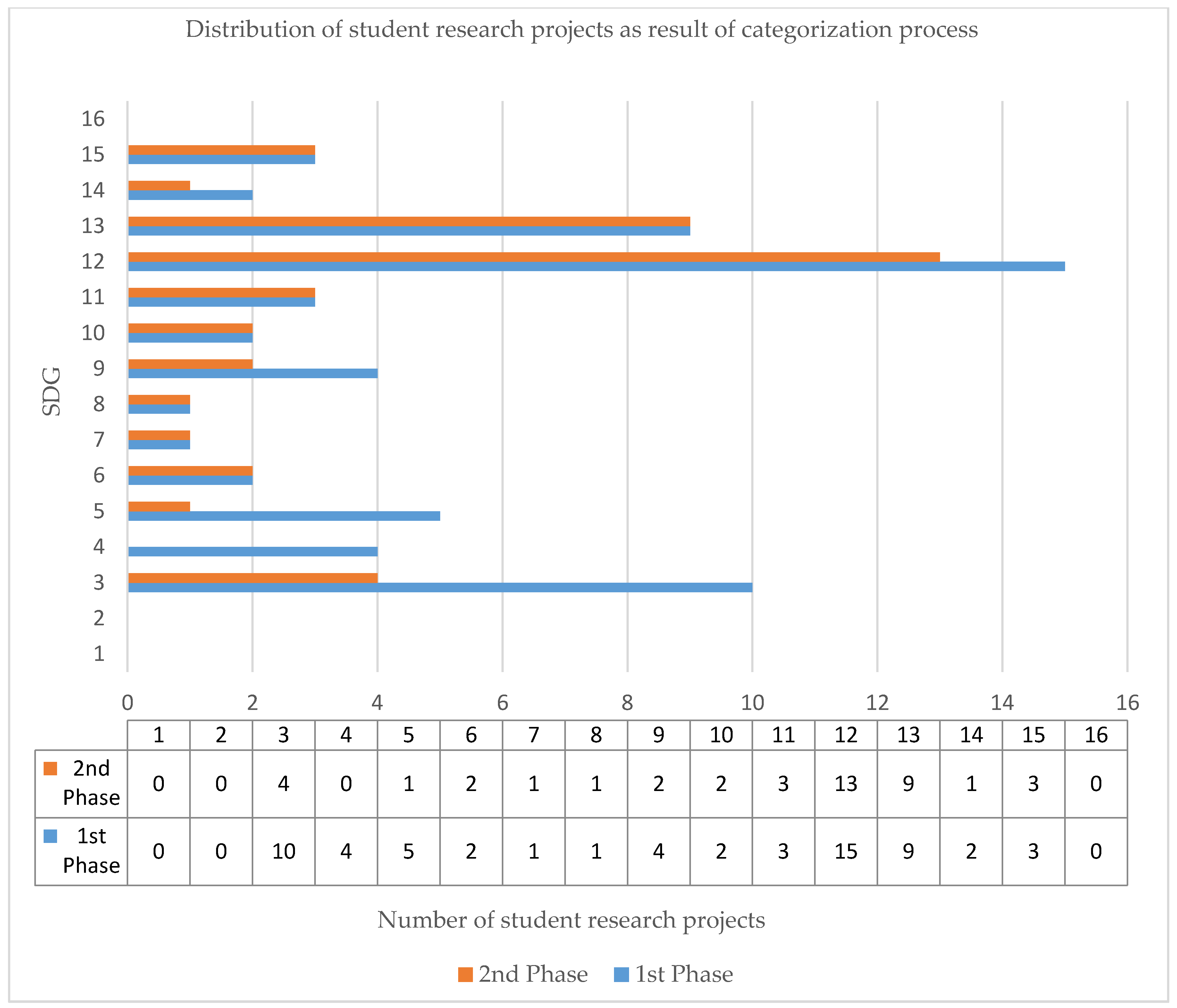 Sustainability 12 07163 g002
