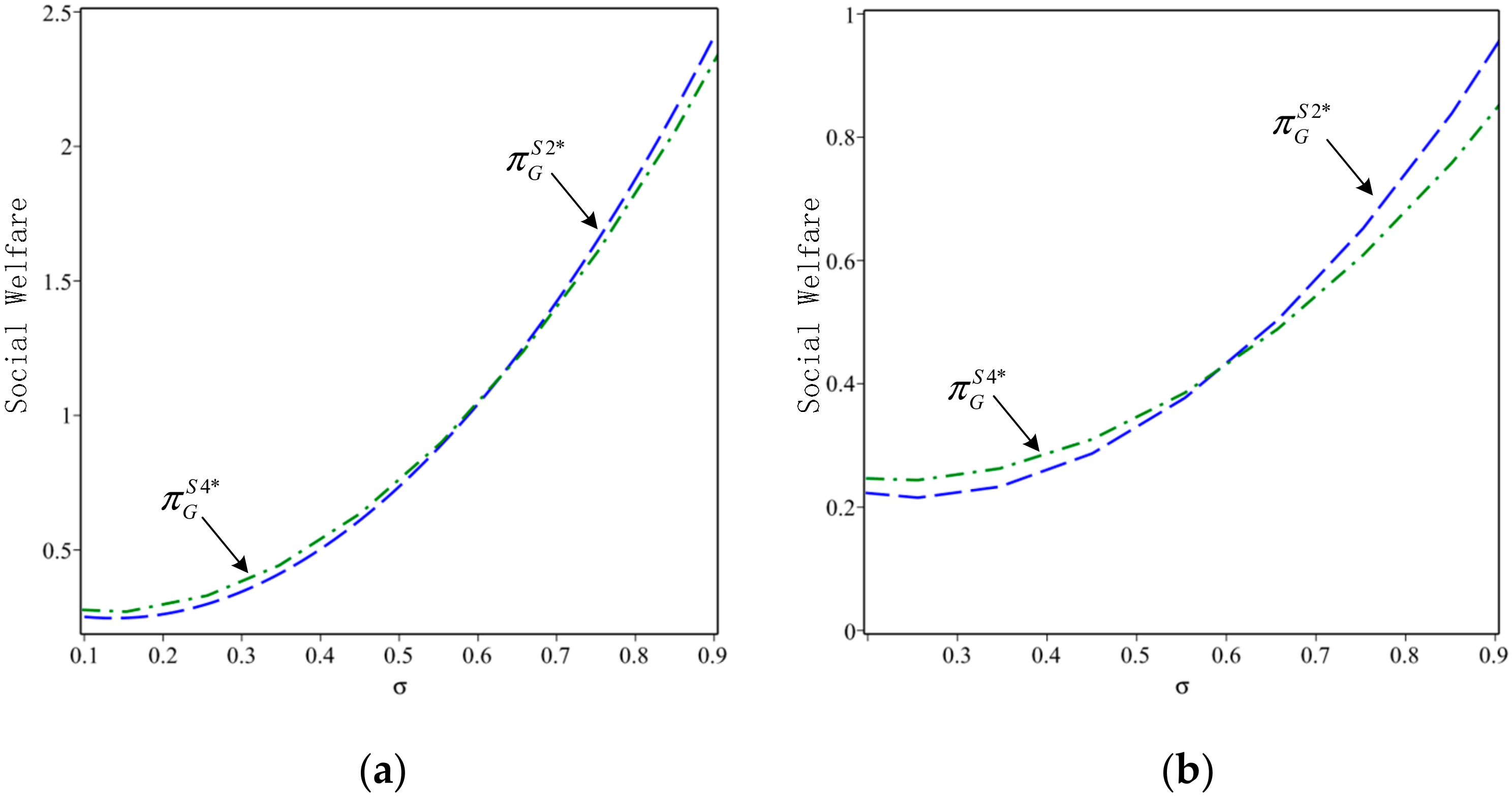 Sustainability 12 07174 g002