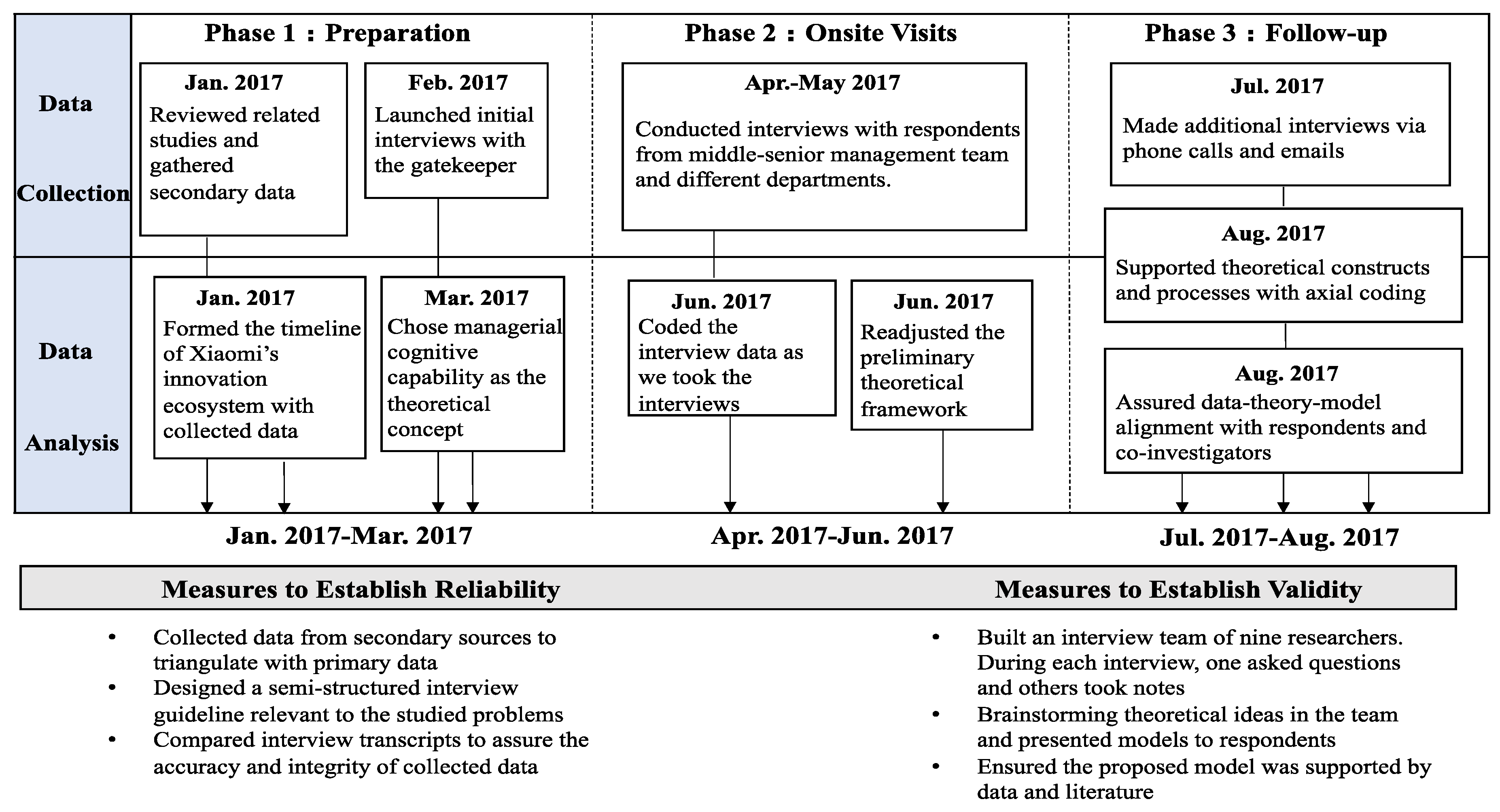 Sustainability 12 07176 g001 Sustainability 12 07176 g001