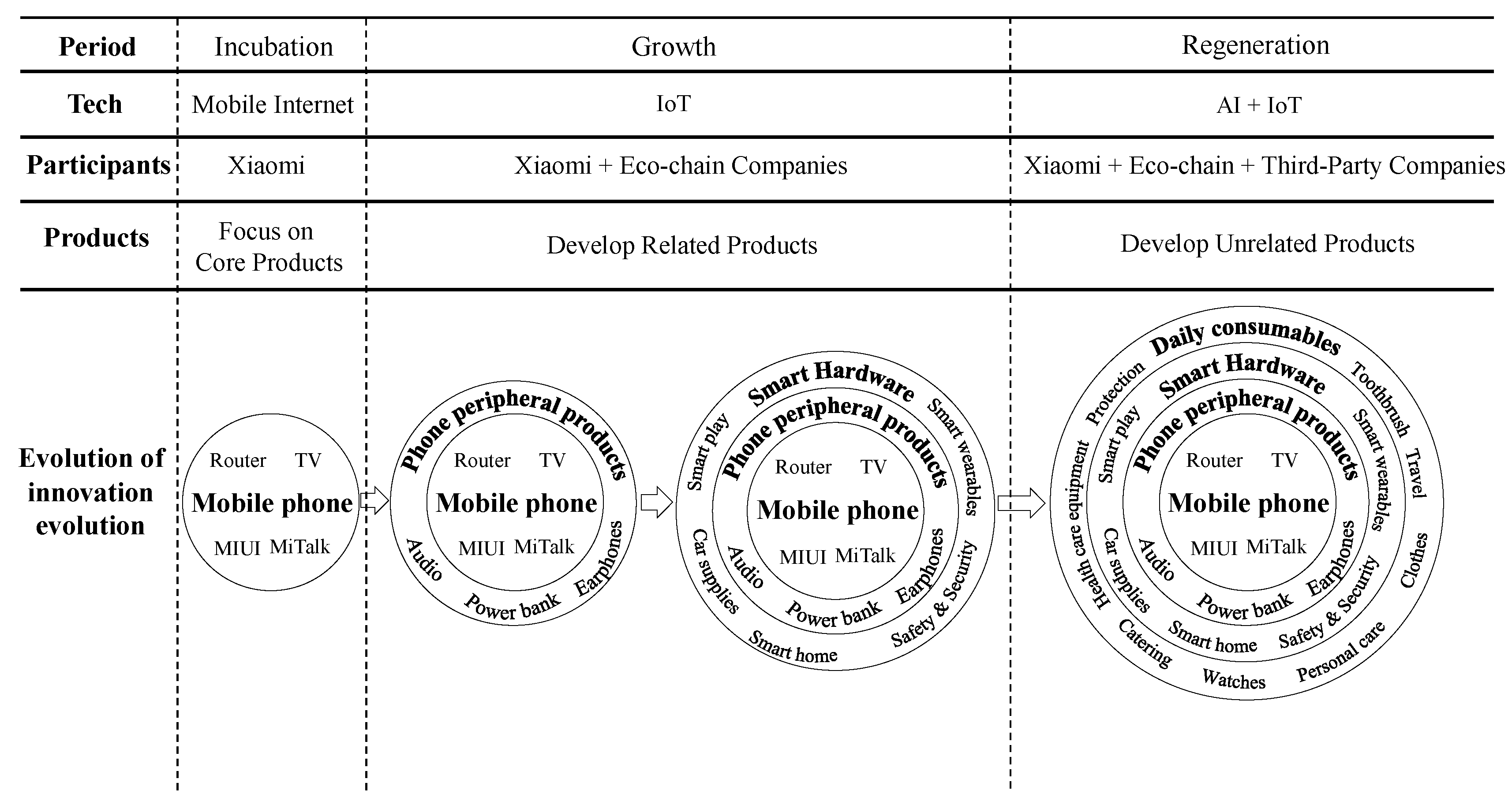Sustainability 12 07176 g004 Sustainability 12 07176 g004