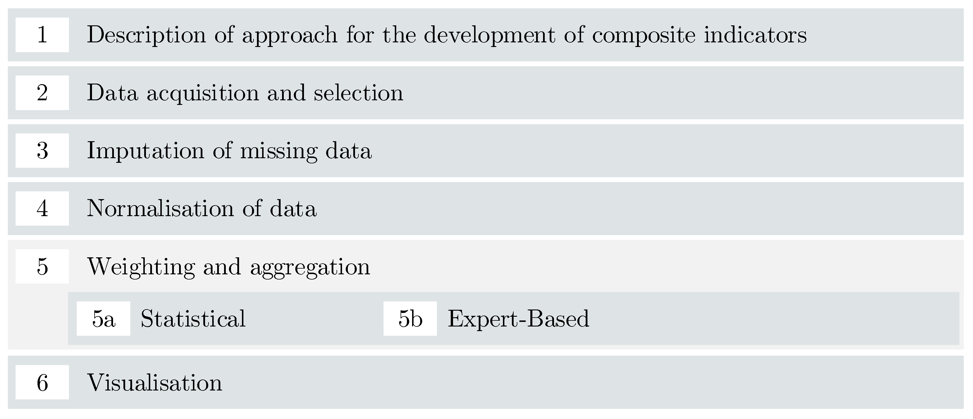 Sustainability 12 07177 g002