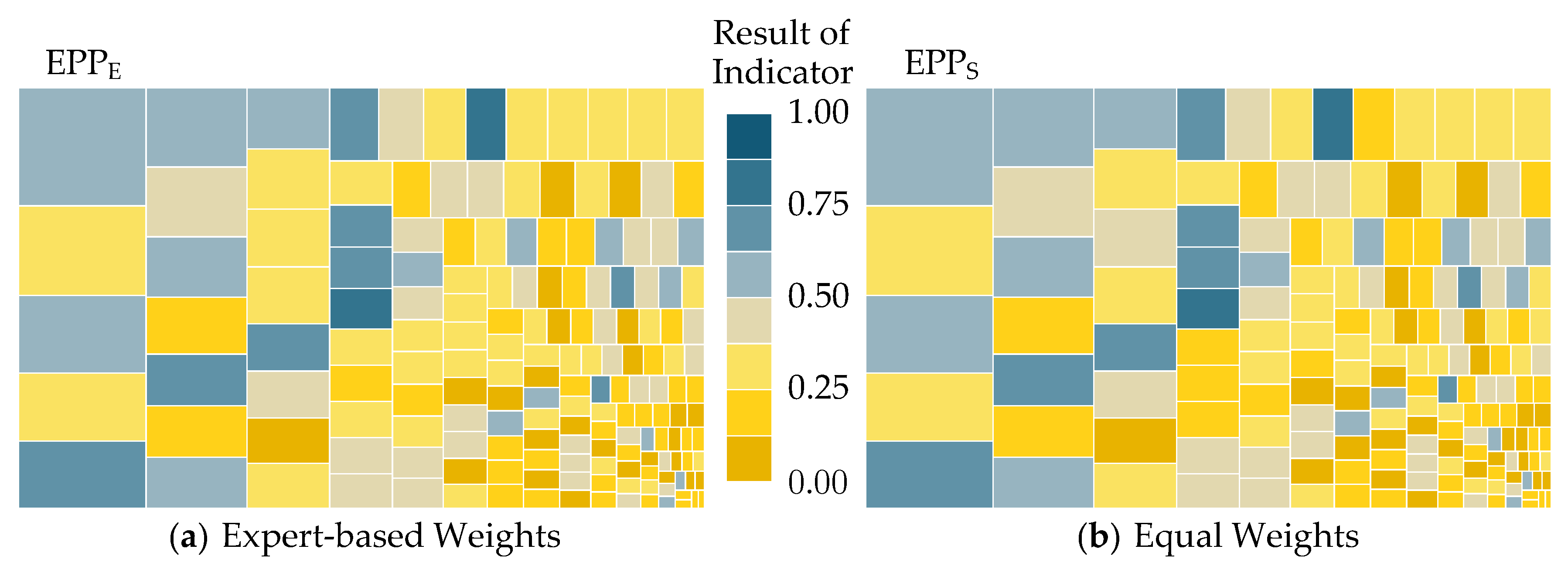 Sustainability 12 07177 g008