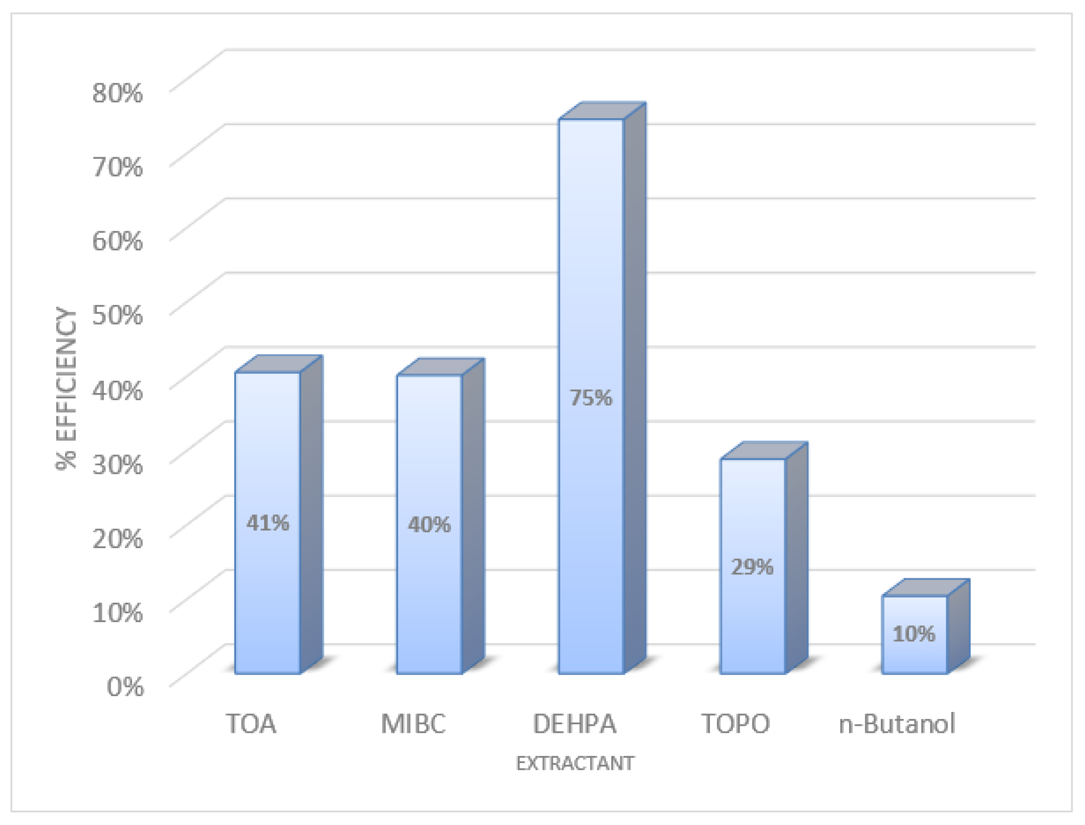 Sustainability 12 07179 g002 Sustainability 12 07179 g002