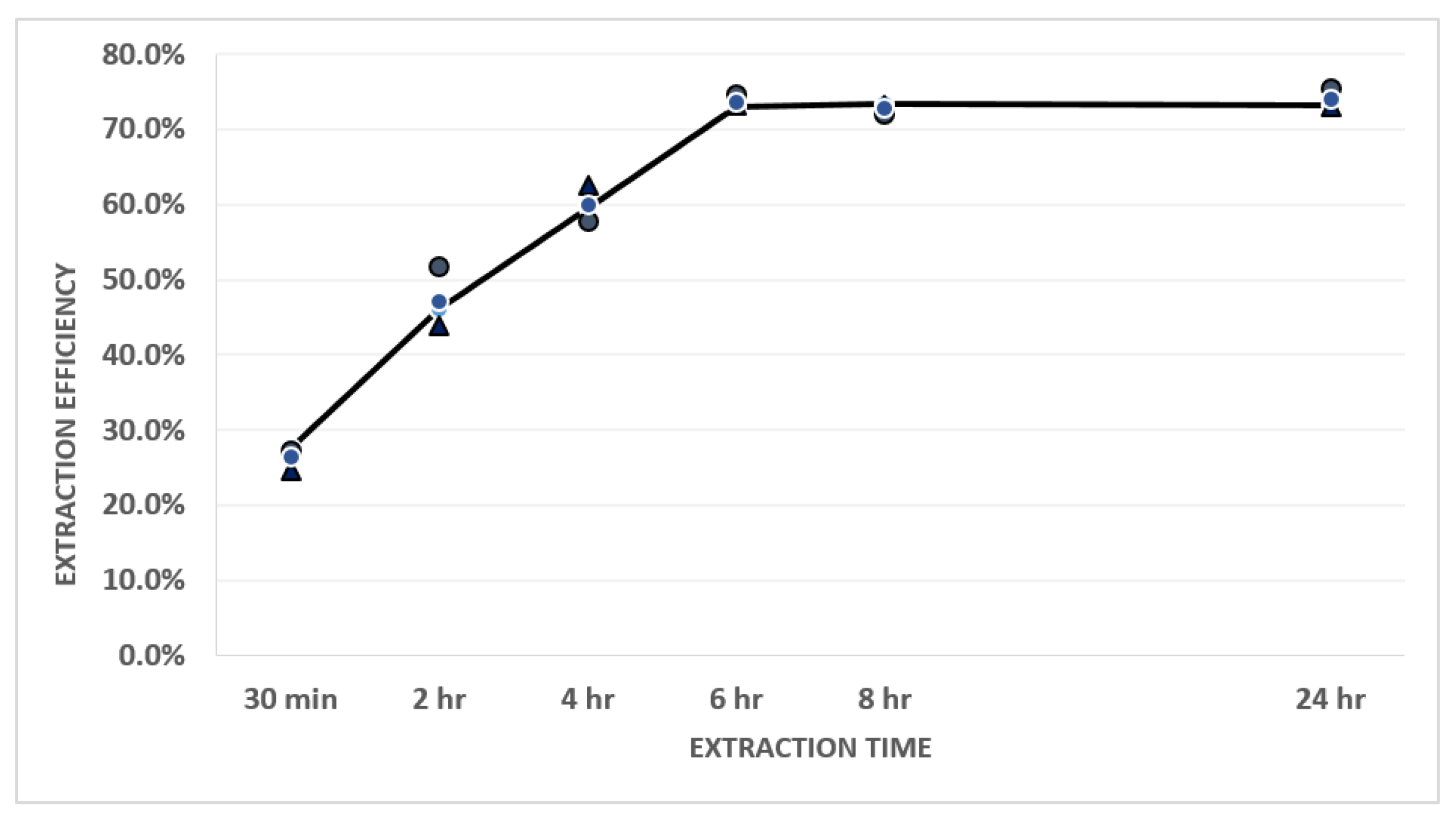 Sustainability 12 07179 g005 Sustainability 12 07179 g005