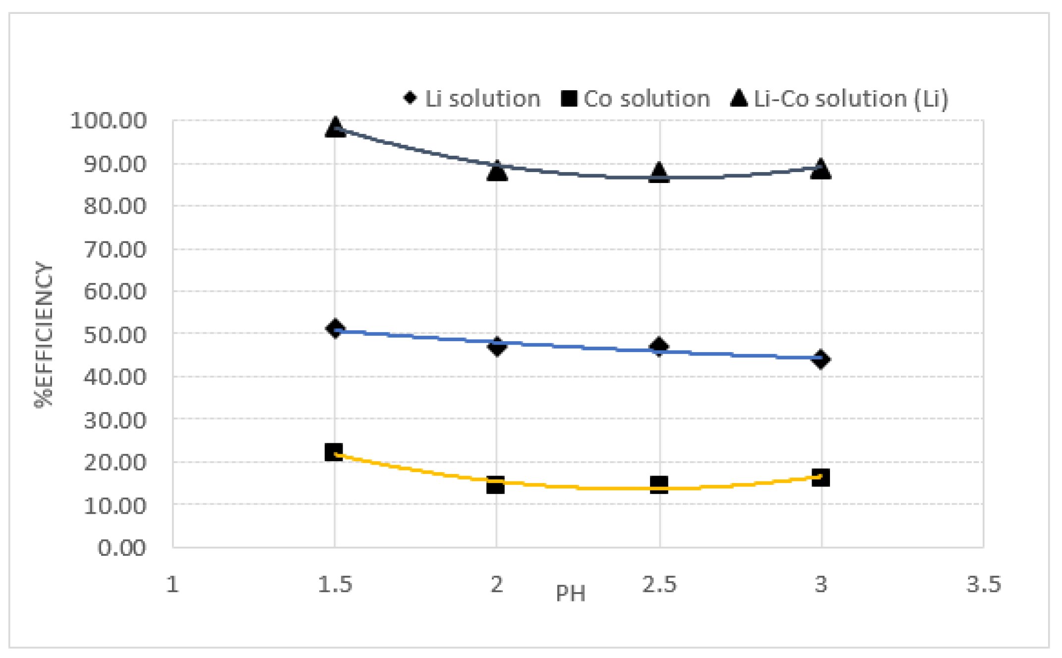 Sustainability 12 07179 g006 Sustainability 12 07179 g006