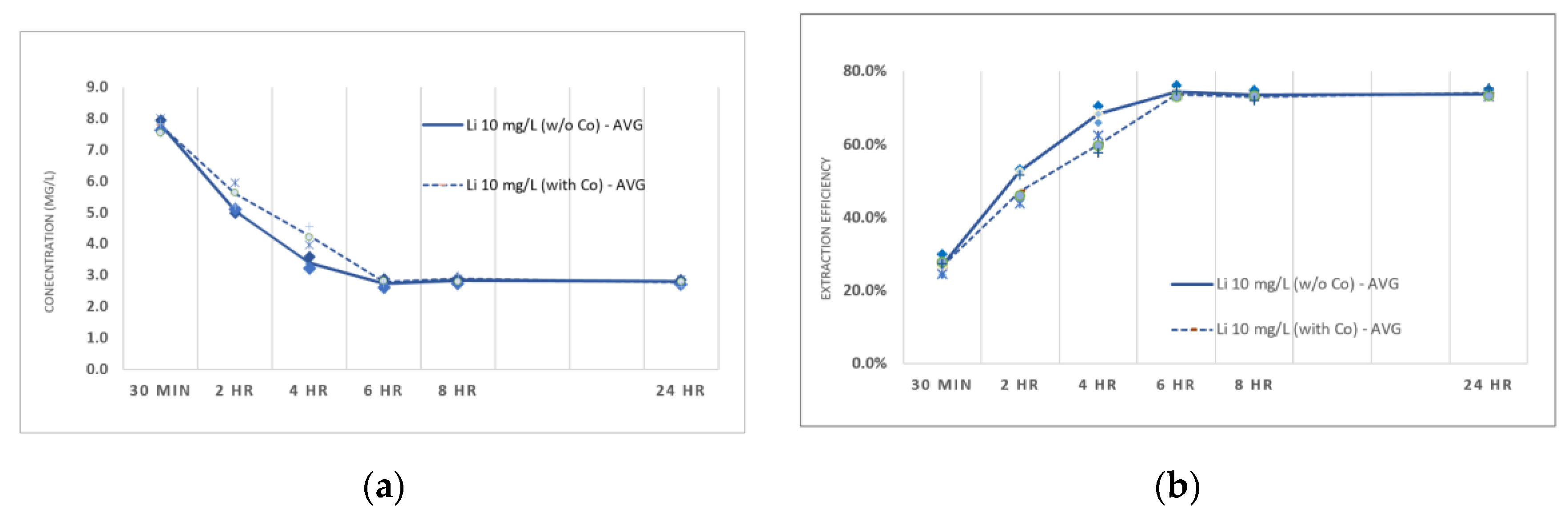 Sustainability 12 07179 g010 Sustainability 12 07179 g010