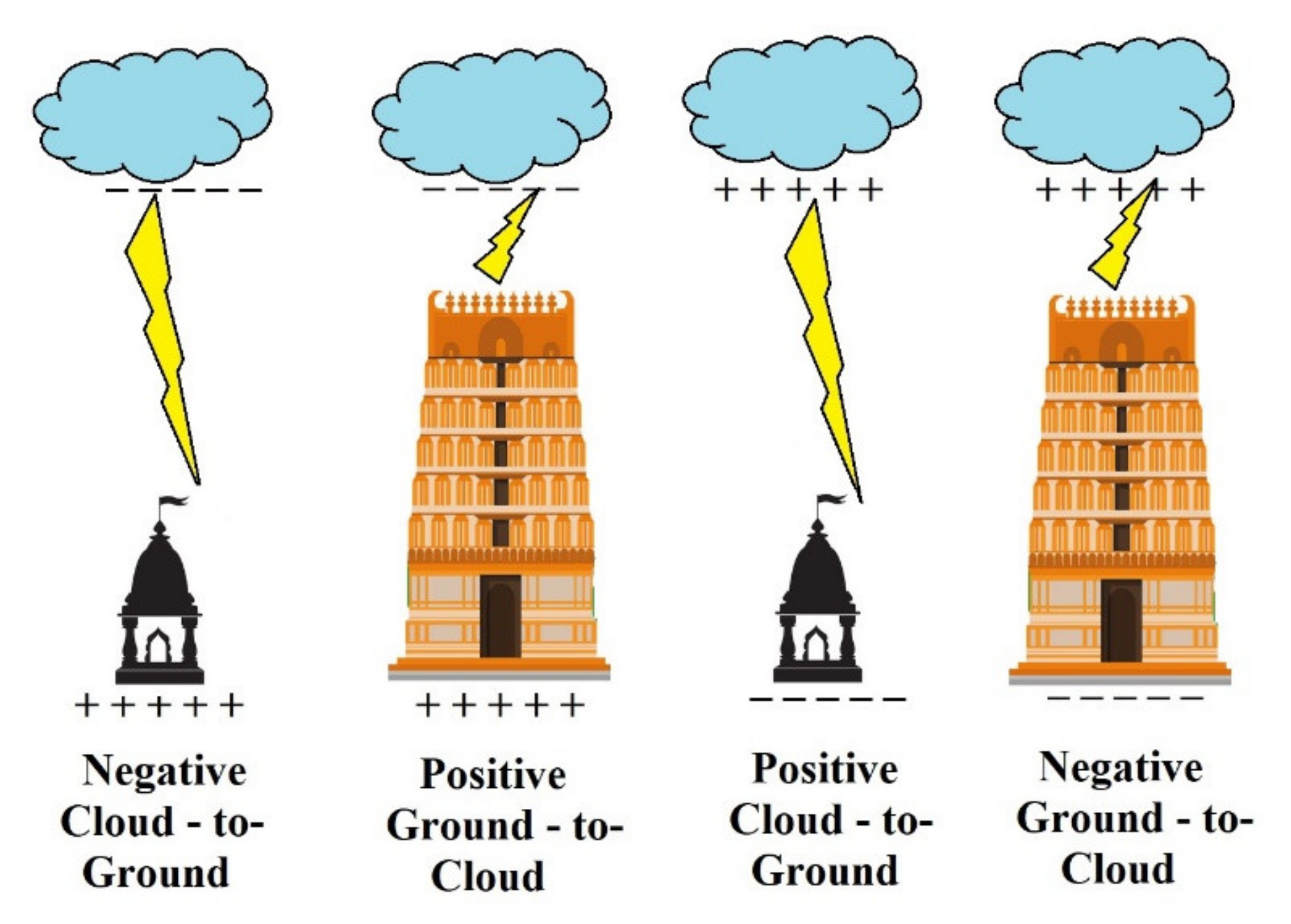 Sustainability 12 07181 g002 Sustainability 12 07181 g002