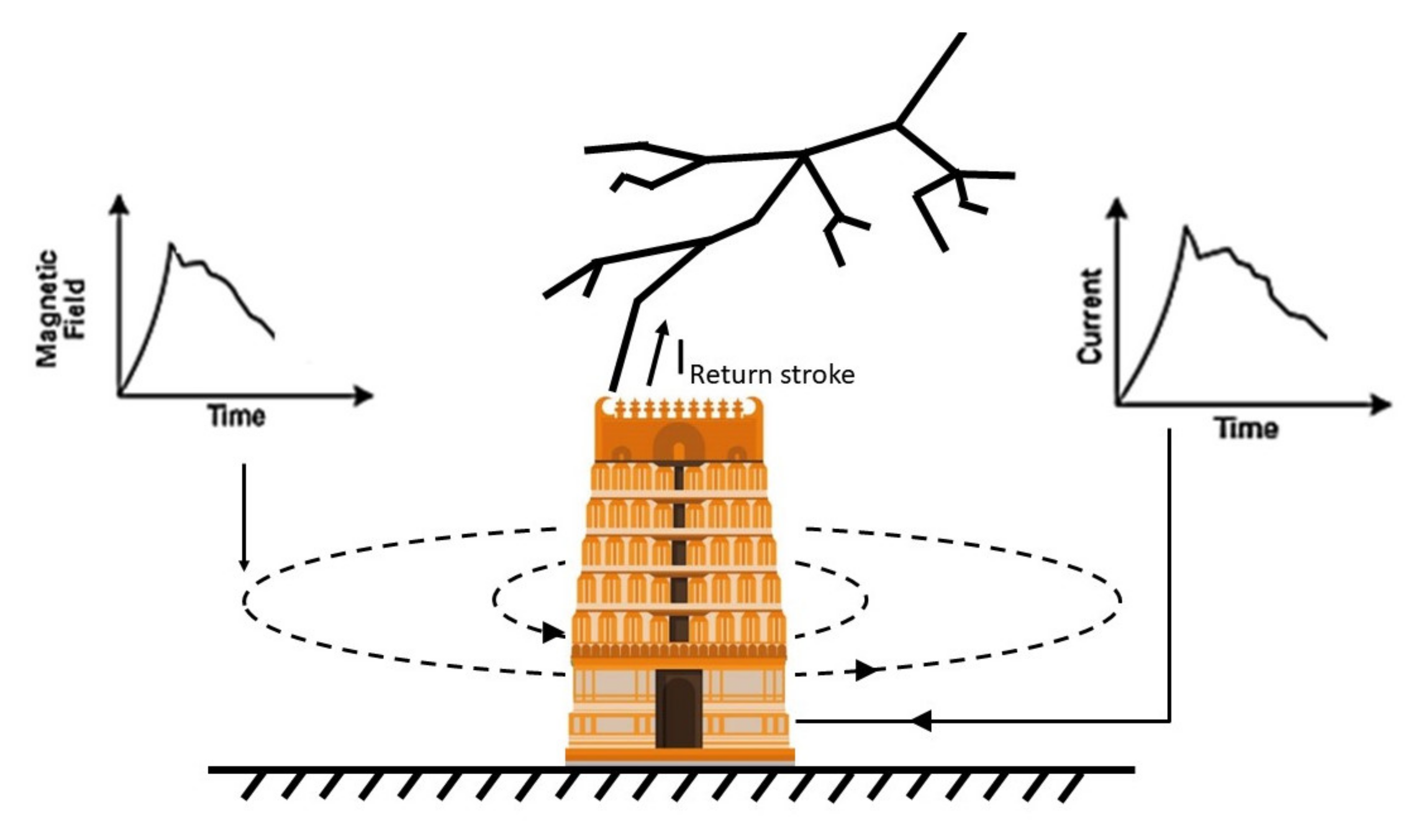 Sustainability 12 07181 g003 Sustainability 12 07181 g003