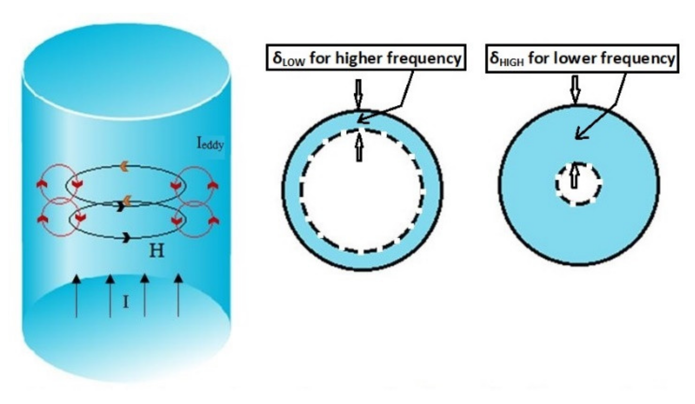 Sustainability 12 07181 g004 Sustainability 12 07181 g004