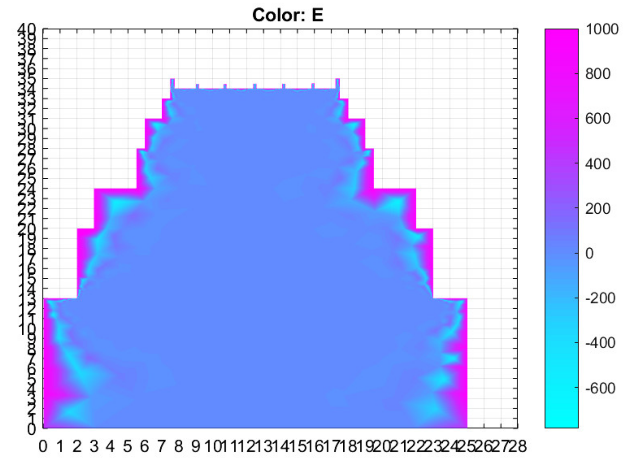 Sustainability 12 07181 g005 Sustainability 12 07181 g005