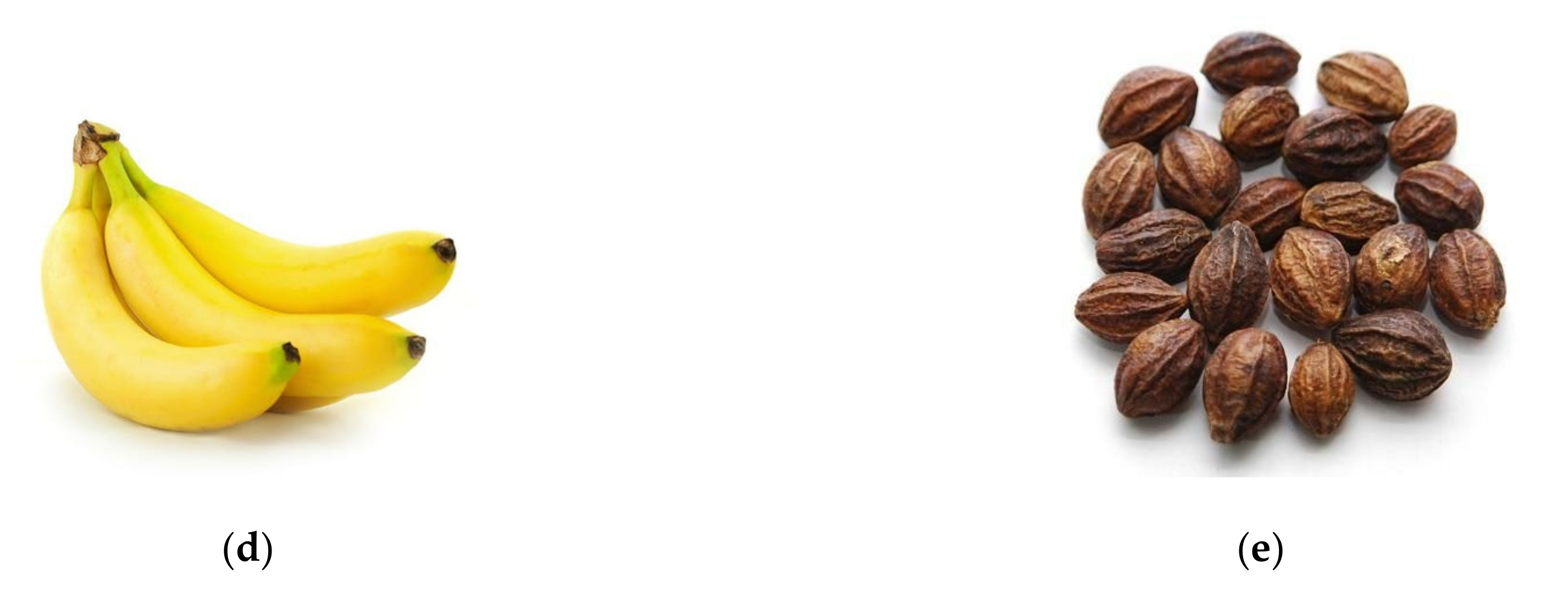 Sustainability 12 07181 g006b Sustainability 12 07181 g006b