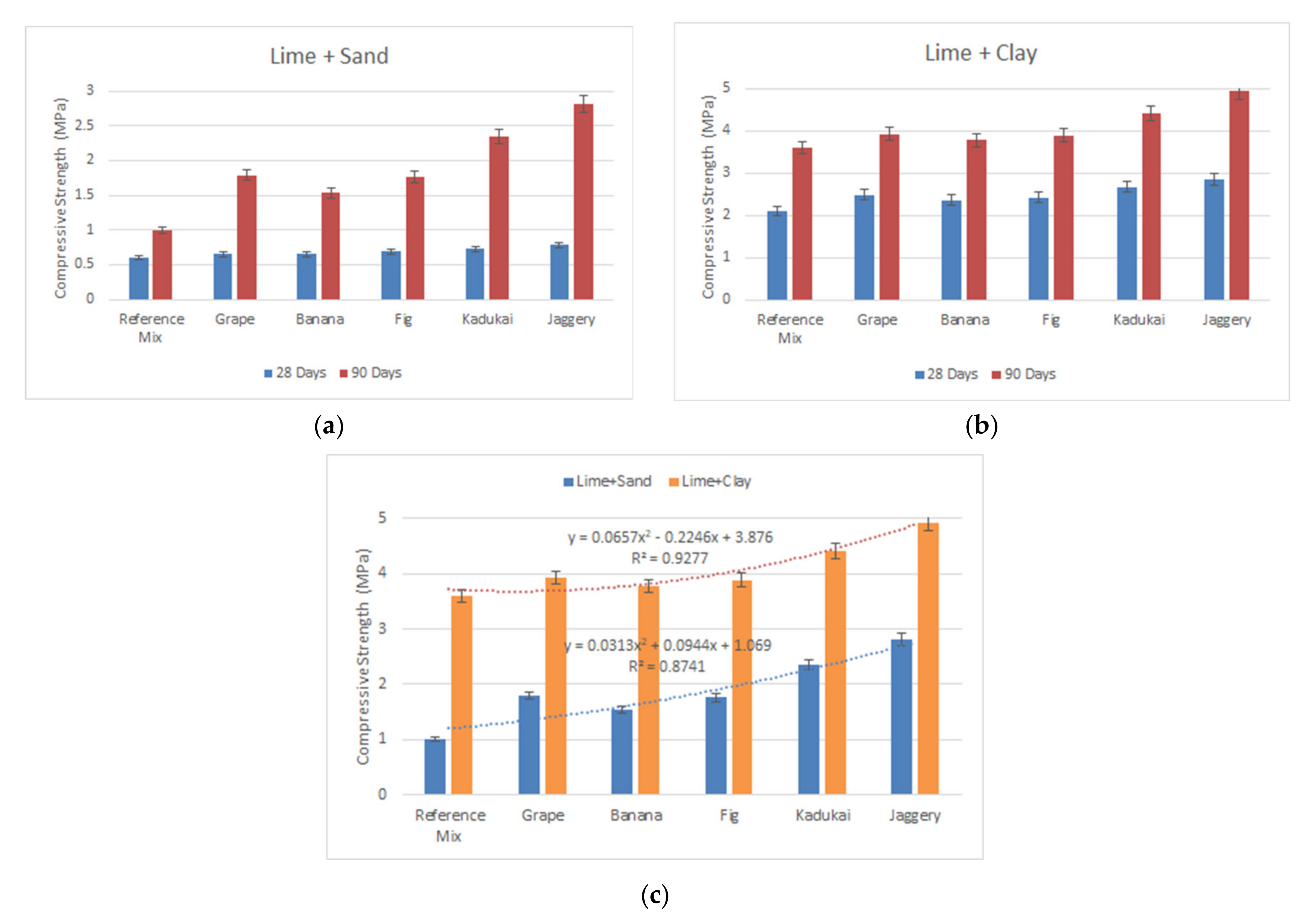 Sustainability 12 07181 g007 Sustainability 12 07181 g007