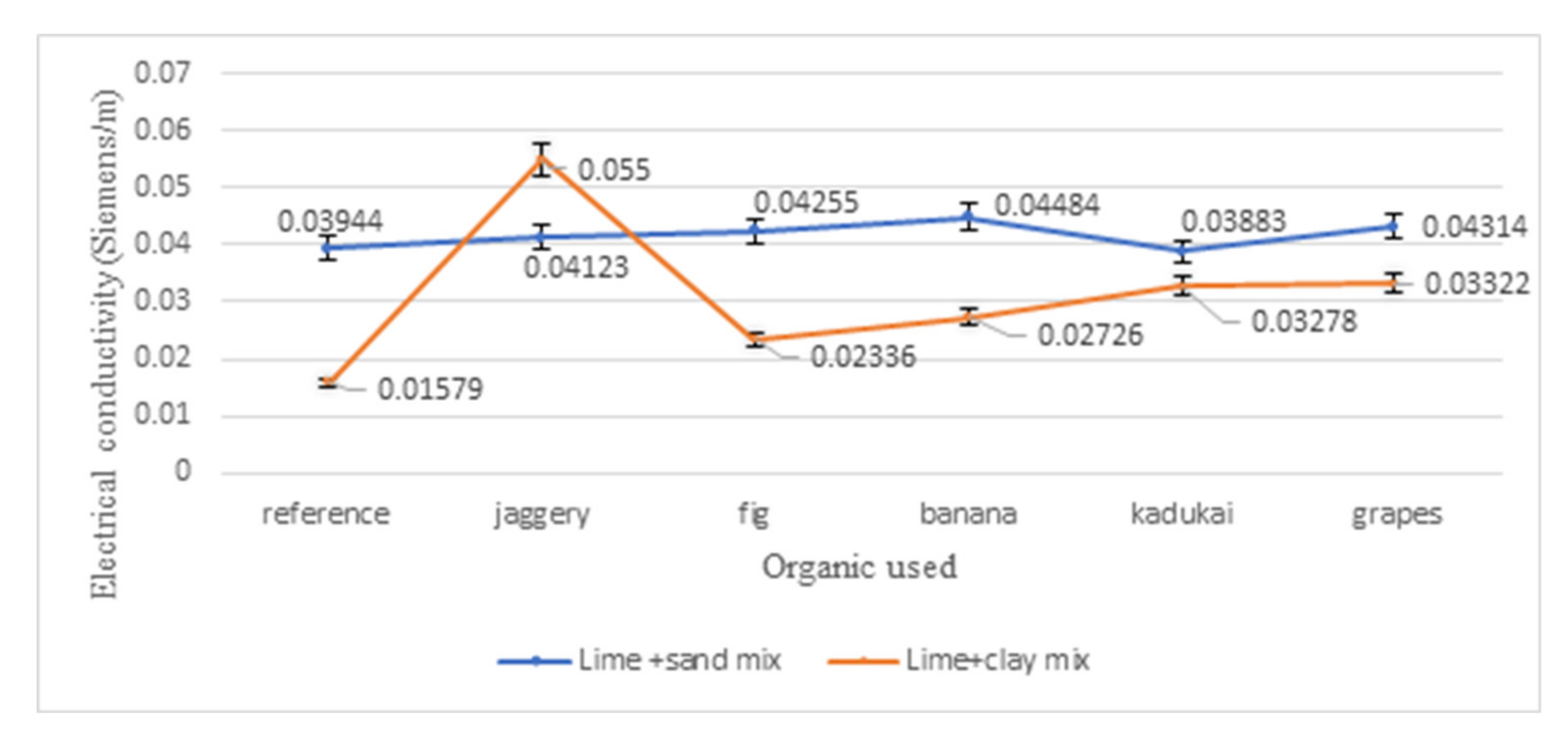 Sustainability 12 07181 g009 Sustainability 12 07181 g009