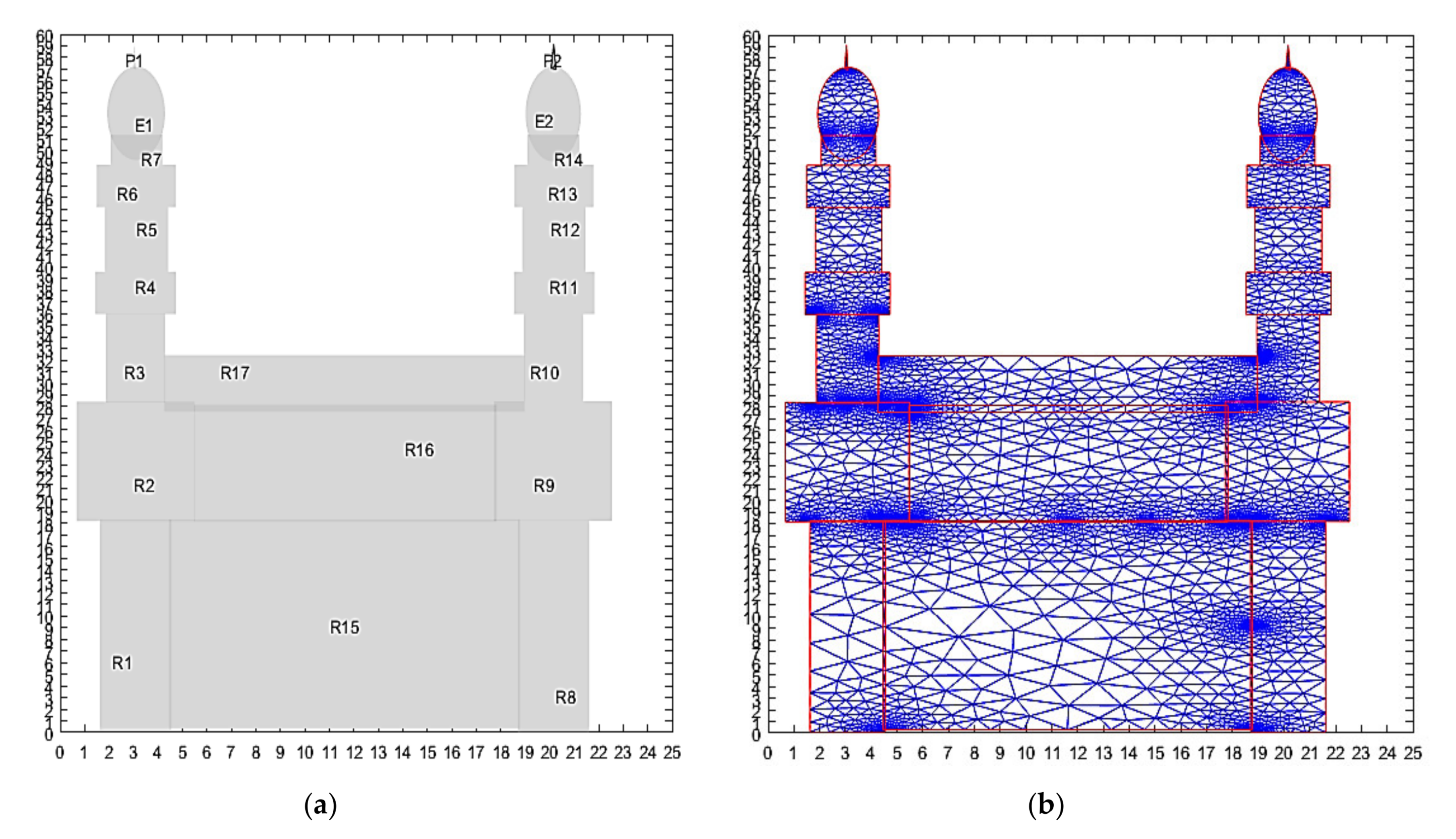 Sustainability 12 07181 g013 Sustainability 12 07181 g013