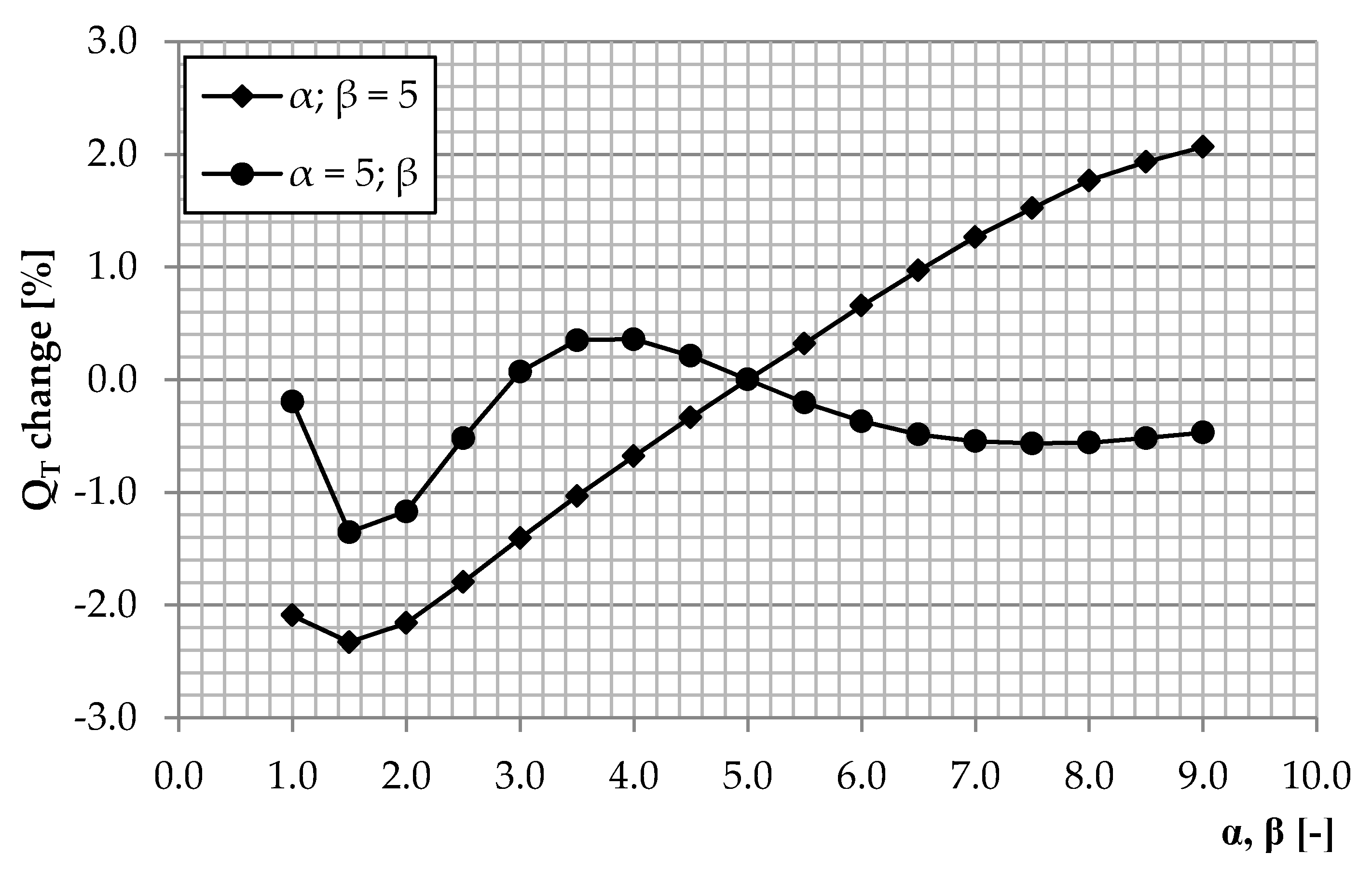 Sustainability 12 07187 g008 Sustainability 12 07187 g008