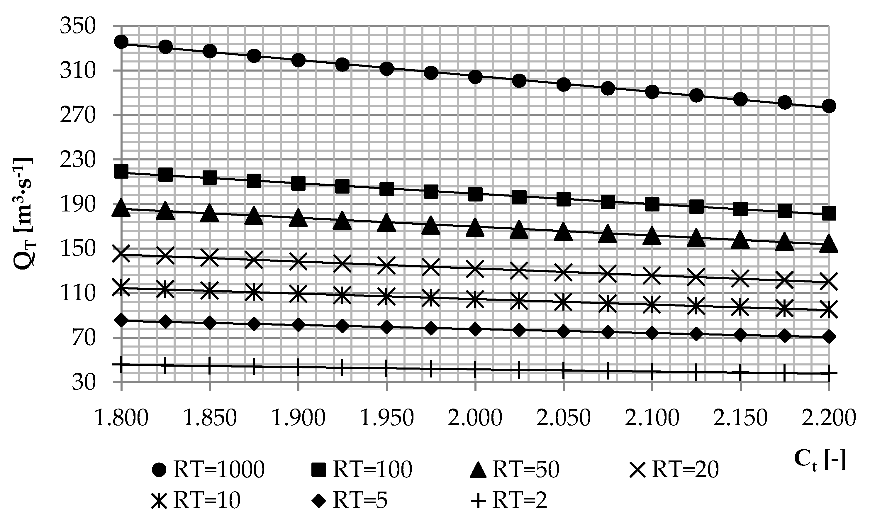 Sustainability 12 07187 g009 Sustainability 12 07187 g009