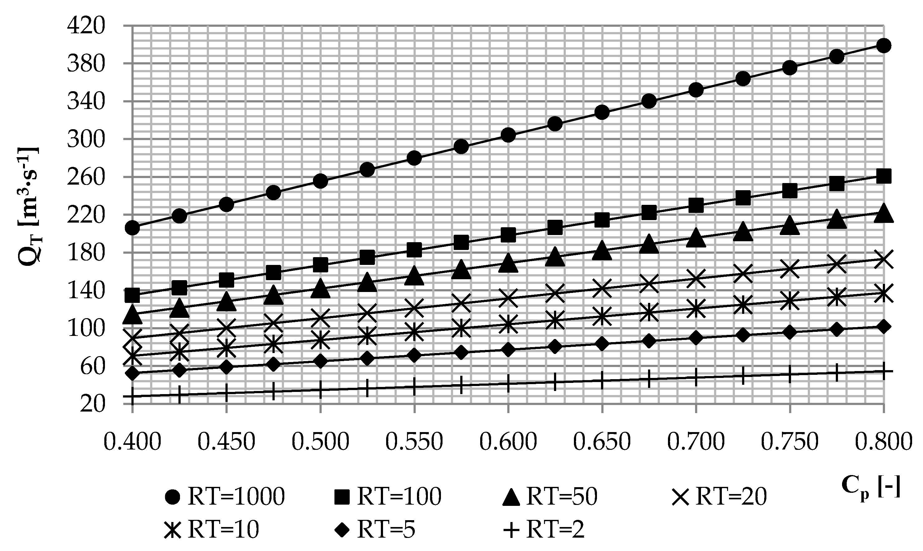 Sustainability 12 07187 g010 Sustainability 12 07187 g010