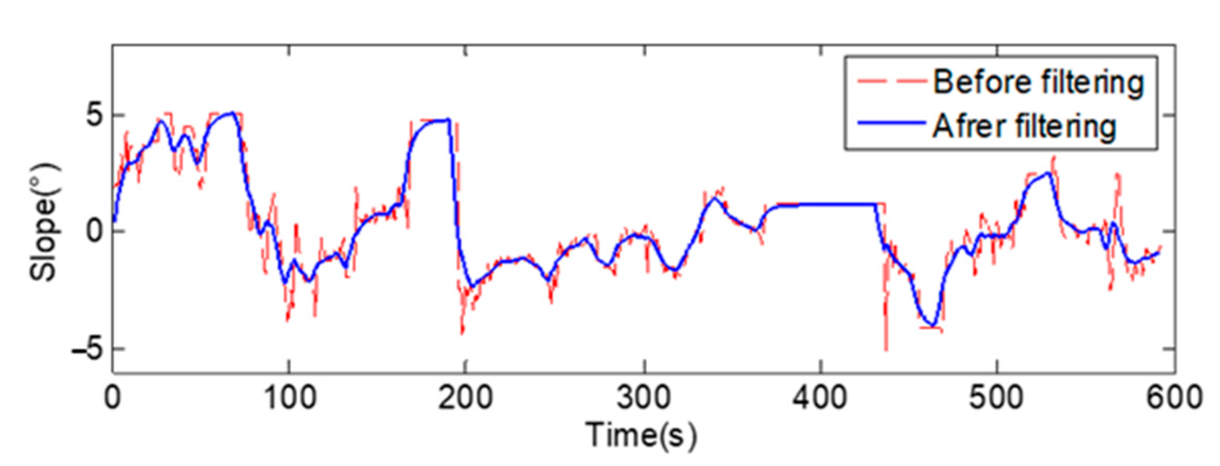 Sustainability 12 07188 g003 Sustainability 12 07188 g003