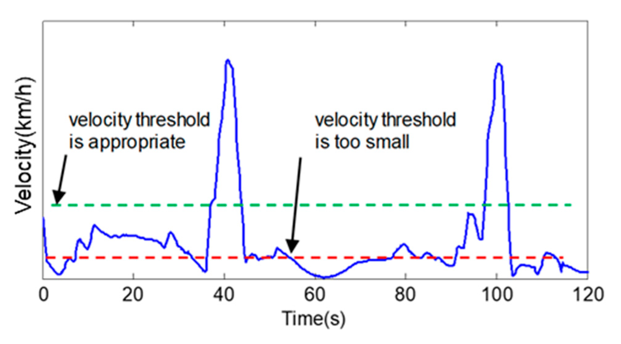 Sustainability 12 07188 g004 Sustainability 12 07188 g004