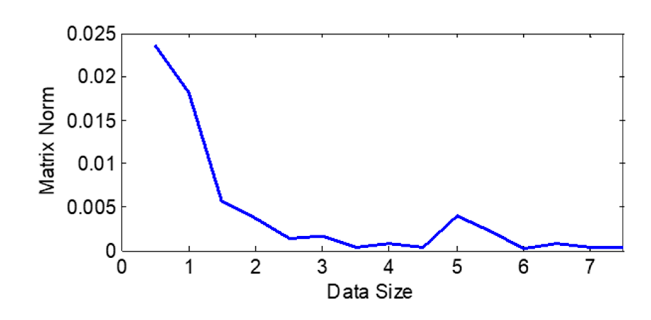 Sustainability 12 07188 g006 Sustainability 12 07188 g006