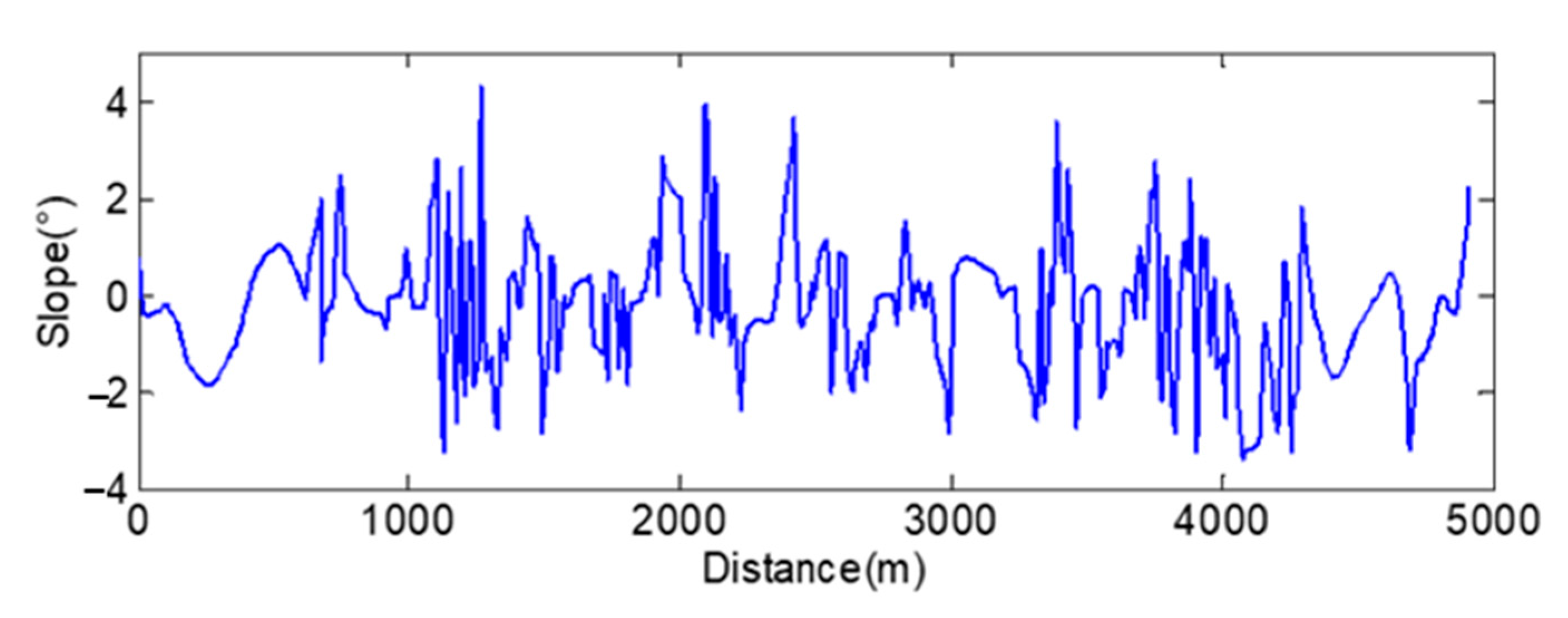 Sustainability 12 07188 g008 Sustainability 12 07188 g008