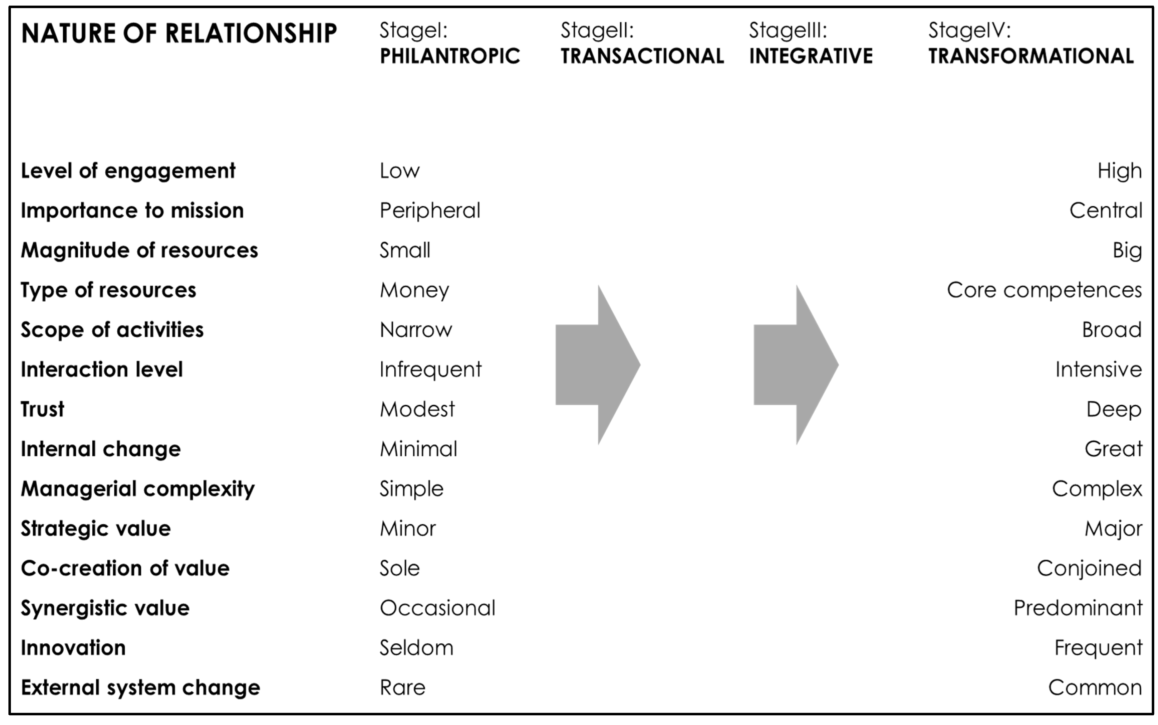 Sustainability 12 07189 g001 Sustainability 12 07189 g001