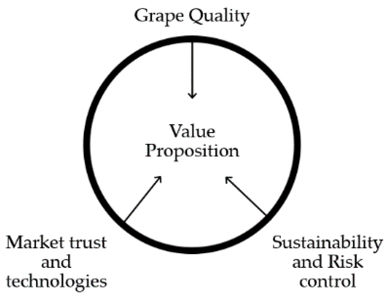 Sustainability 12 07191 g004