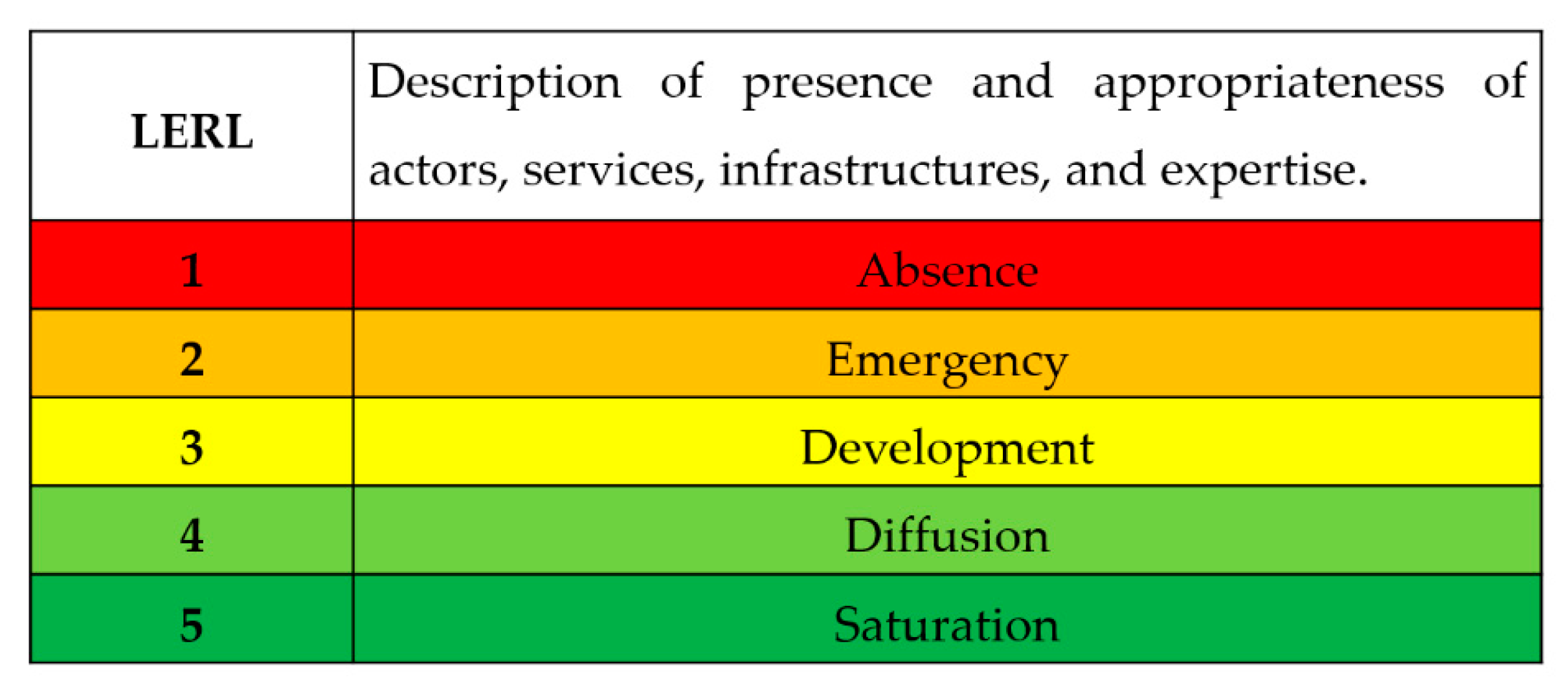 Sustainability 12 07191 g006
