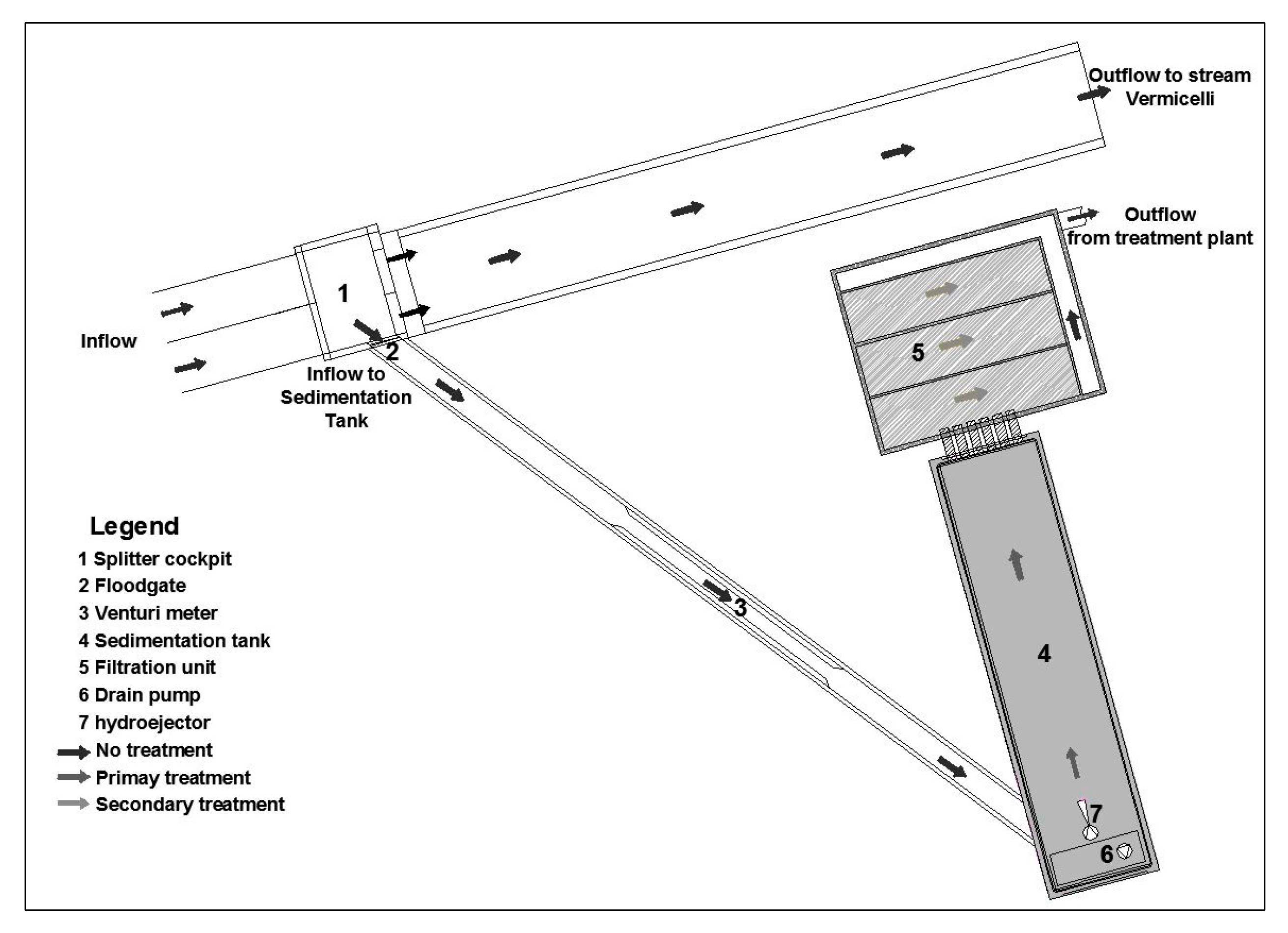 Sustainability 12 07196 g002 Sustainability 12 07196 g002