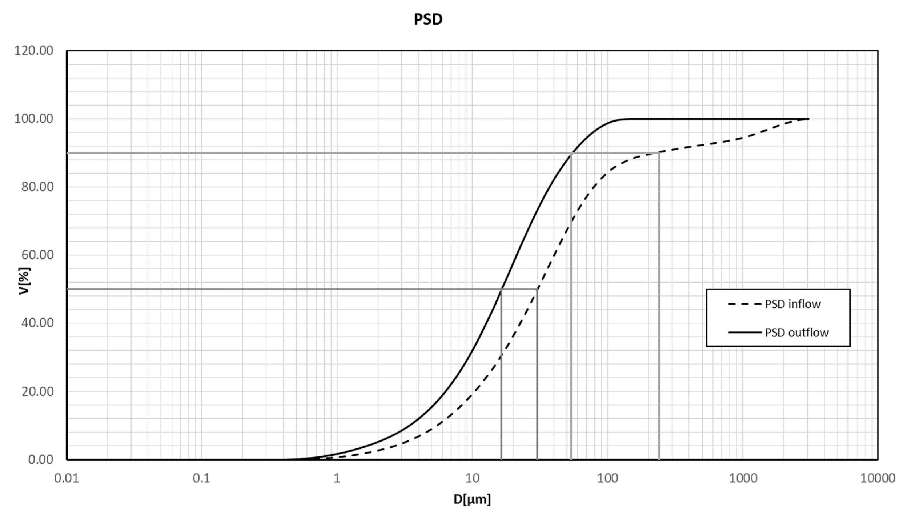 Sustainability 12 07196 g011 Sustainability 12 07196 g011
