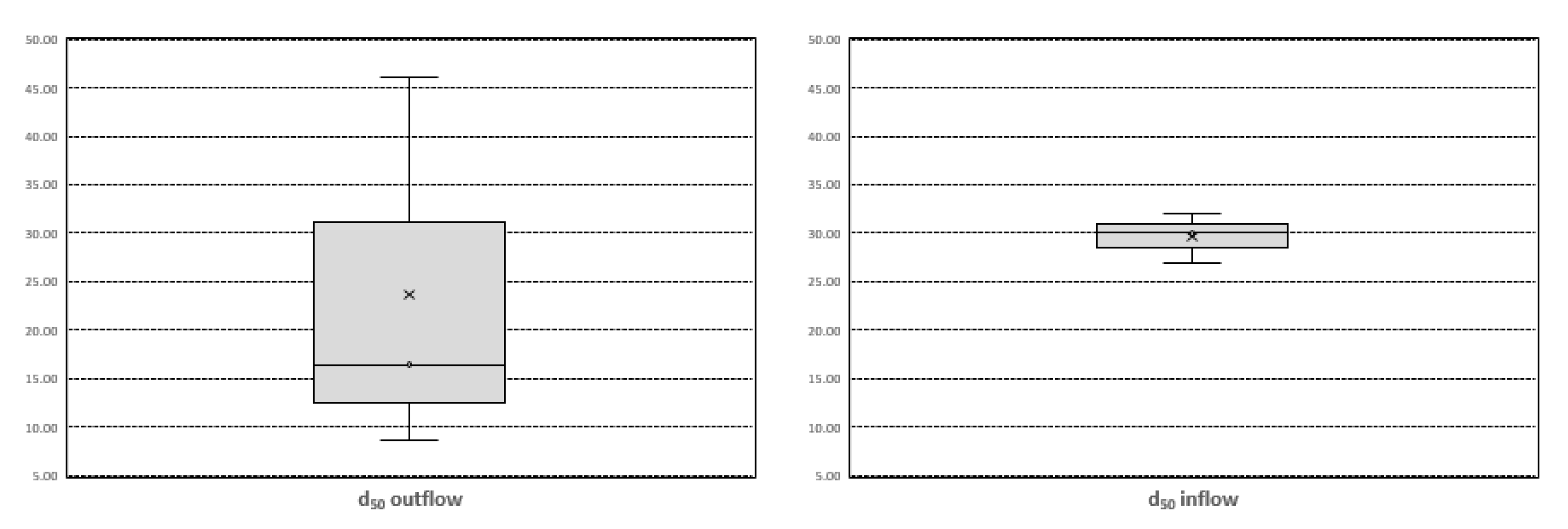 Sustainability 12 07196 g012 Sustainability 12 07196 g012