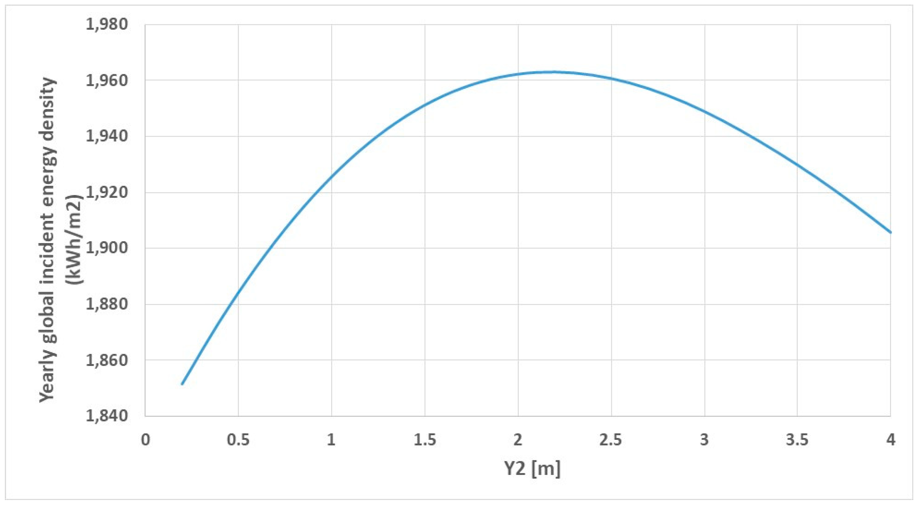 Sustainability 12 07197 g008