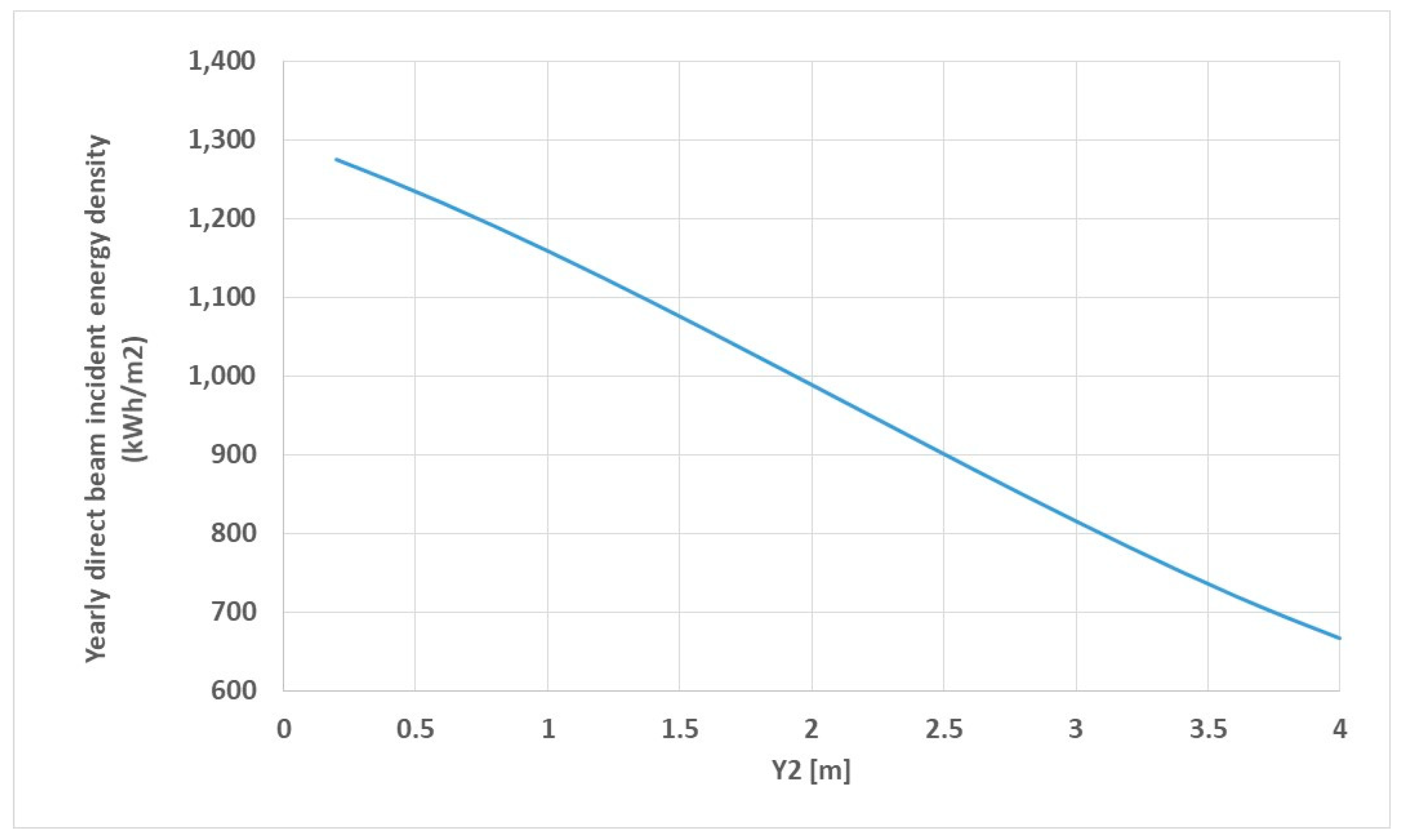 Sustainability 12 07197 g009